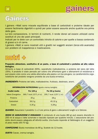 38
                                                                       gainers
Gainers
I gainers +Watt sono miscele equilibrate a base di carboidrati e proteine ideate per
essere facilmente digeribili e quindi per poter essere assunte anche qualche ora prima
delle gare.
La loro composizione, in termini di nutrienti, li rende idonei ad essere utilizzati come
sostituti di uno dei pasti principali.
Indicati per le diete con un controllato introito di calorie e per quelle a basso contenuto
di grassi e/o di carne.
I gainers +Watt si sono mostrati utili e graditi nei soggetti anziani (terza età avanzata)
con problemi di inappetenza e masticazione.



nutri +
Preparato alimentare, sostitutivo di un pasto, a base di carboidrati e proteine ad alto valore
biologico.
Alimento a base di carboidrati (60%), soprattutto maltodestrine, e proteine del siero del latte
(35%). Il prodotto è stato pensato per coloro che affrontano gare o allenamenti di resistenza e
può essere visto come una valida alternativa alla pasta o al riso pre-gara. Le caratteristiche orga-
nolettiche del prodotto vengono protette da una busta ermetica.

INGREDIENTI: Proteine del latte, maltodestrine, fruttosio, destrosio, aromi.

          INFORMAZIONI NUTRIZIONALI (gusto crema/vaniglia)
   Analisi media           Per 100 g            Per 80 g (busta)
 Valore Energetico   369,7 kcal (1571,4 kJ)   295,7 kcal (1257,1 kJ)
       Proteine              35 g                     28 g
      Carboidrati           56,5 g                   45,32 g
        Grassi              0,35 g                   0,28 g

QUANDO: Assumere il prodotto 1 o 2 ore prima di gare o allenamenti lunghi e/o faticosi.

MODO DI ASSUNZIONE E DOSAGGIO: Il contenuto di una busta (80 g) può essere disciolto in
250 ml di acqua o latte scremato e lasciato riposare per qualche minuto. L’assunzione del pro-
dotto dovrà essere adeguata all’attività svolta. Una busta risponde al fabbisogno di un soggetto
di peso medio (65-70 kg).

CONFEZIONE: Busta monodose da 80 g. Scatole da 12 buste.

GUSTO: Cacao, crema/vaniglia.
 