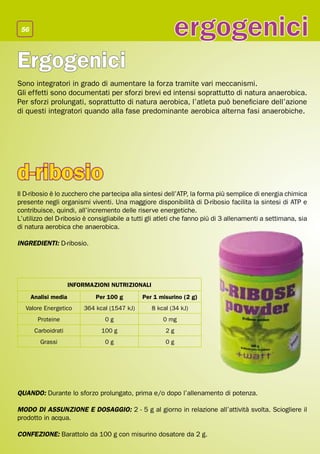 56
                                                          ergogenici
Ergogenici
Sono integratori in grado di aumentare la forza tramite vari meccanismi.
Gli effetti sono documentati per sforzi brevi ed intensi soprattutto di natura anaerobica.
Per sforzi prolungati, soprattutto di natura aerobica, l’atleta può beneficiare dell’azione
di questi integratori quando alla fase predominante aerobica alterna fasi anaerobiche.




d-ribosio
Il D-ribosio è lo zucchero che partecipa alla sintesi dell’ATP, la forma più semplice di energia chimica
presente negli organismi viventi. Una maggiore disponibilità di D-ribosio facilita la sintesi di ATP e
contribuisce, quindi, all’incremento delle riserve energetiche.
L’utilizzo del D-ribosio è consigliabile a tutti gli atleti che fanno più di 3 allenamenti a settimana, sia
di natura aerobica che anaerobica.

INGREDIENTI: D-ribosio.




                      INFORMAZIONI NUTRIZIONALI
      Analisi media           Per 100 g        Per 1 misurino (2 g)
   Valore Energetico      364 kcal (1547 kJ)      8 kcal (34 kJ)
        Proteine                 0g                   0 mg
       Carboidrati              100 g                  2g
         Grassi                  0g                    0g




QUANDO: Durante lo sforzo prolungato, prima e/o dopo l’allenamento di potenza.

MODO DI ASSUNZIONE E DOSAGGIO: 2 - 5 g al giorno in relazione all’attività svolta. Sciogliere il
prodotto in acqua.

CONFEZIONE: Barattolo da 100 g con misurino dosatore da 2 g.
 