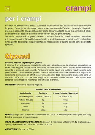 74
                                                                      crampi
per i crampi
I crampi muscolari sono effetti collaterali indesiderati dell’attività fisica intensa e pro-
lungata. L’insorgenza di crampi riduce la performance dell’atleta. L’eziologia di questo
evento è associato alla genetica dell’atleta (alcuni soggetti sono più sensibili di altri),
alla quantità di acqua e sali che il muscolo in attività può perdere.
Se per le caratteristiche genetiche non possiamo far nulla, la reidratazione muscolare
e il reintegro salino (soprattutto magnesio e sodio) possono prevenire e/o contrastare
l’insorgenza dei crampi e rappresentano il meccanismo d’azione di una serie di prodotti
specifici.




Glycerol
Glicerolo naturale vegetale puro (>99%).
Il glicerolo è un utile agente reidratante nello sport di resistenza e in situazioni patologiche ca-
ratterizzate da grave disidratazione muscolare. Durante l’attività fisica, soprattutto quando viene
condotta in ambienti caldi e umidi, l’organismo perde liquidi che incidono negativamente sulla
performance. L’assunzione di glicerolo produce idratazione muscolare associata al migliore as-
sorbimento di minerali. Gli effetti osservati negli atleti dopo l’assunzione di glicerolo sono un
aumento dell’acqua corporea, una maggiore sudorazione, minore aumento della temperatura
corporea e una maggiore resistenza alla fatica ed ai crampi.

INGREDIENTI: Glicerolo naturale vegetale.

                                   INFORMAZIONI NUTRIZIONALI
                 Analisi media         Per 100 g        1 tappo/misurino (8 cc, 10 g)
               Valore Energetico   240 kcal (1000 kJ)         24 kcal (100 kJ)
               Proteine (Nx6,25)          0g                        0 mg
                  Carboidrati             0g                        0 mg
                    Grassi                0g                         0g
                   Glicerolo             100 g                      10 g

QUANDO: Negli sport di resistenza assumere tra i 60 e i 120 minuti prima della gara. Nel Body
Building alcune ore prima delle gare.

MODO DI ASSUNZIONE E DOSAGGIO: Negli sport di resistenza utilizzare 0,5-1g di glicerolo per
ogni kg di peso corporeo diluiti in 1 -1,5 litri di acqua.

CONFEZIONE: Flacone da 500cc.
 