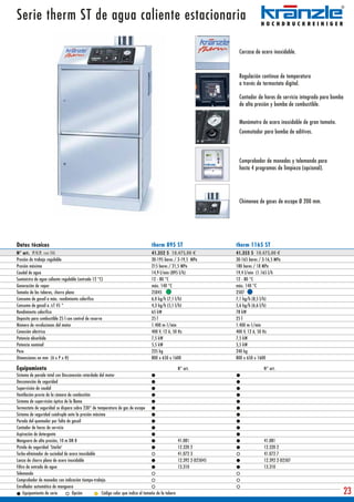 Serie therm ST de agua caliente estacionaria

                                                                                                                       Carcasa de acero inoxidable.



                                                                                                                       Regulación continua de temperatura
                                                                                                                       a través de termostato digital.

                                                                                                                       Contador de horas de servicio integrado para bomba
                                                                                                                       de alta presión y bomba de combustible.


                                                                                                                       Manómetro de acero inoxidable de gran tamaño.
                                                                                                                       Conmutador para bomba de aditivos.



                                                                                                                       Comprobador de monedas y telemando para
                                                                                                                       hasta 4 programas de limpieza (opcional).




                                                                                                                       Chimenea de gases de escape Ø 200 mm.




Datos técnicos                                                                    therm 895 ST                        therm 1165 ST
N° art. P.V.P. con IVA                                                            41.352 5 10.475,00 €                41.353 5 10.475,00 €
Presión de trabajo regulable                                                      30-195 bares / 3-19,5 MPa           30-165 bares / 3-16,5 MPa
Presión máxima                                                                    215 bares / 21,5 MPa                180 bares / 18 MPa
Caudal de agua                                                                    14,9 l/min (895 l/h)                19,4 l/min (1.165 l/h
Suministro de agua caliente regulable (entrada 12 °C)                             12 - 80 °C                          12 - 80 °C
Generación de vapor                                                               máx. 140 °C                         máx. 140 °C
Tamaño de las toberas, chorro plano                                               25045                               2507
Consumo de gasoil a máx. rendimiento calorífico                                   6,0 kg/h (7,1 l/h)                  7,1 kg/h (8,5 l/h)
Consumo de gasoil a ∆T 45 °                                                       4,3 kg/h (5,1 l/h)                  5,6 kg/h (6,6 l/h)
Rendimiento calorífico                                                            65 kW                               78 kW
Deposito para combustible 25 l con control de reserva                             25 l                                25 l
Número de revoluciones del motor                                                  1.400 m-1/min                       1.400 m-1/min
Conexión eléctrica                                                                400 V, 12 A, 50 Hz                  400 V, 12 A, 50 Hz
Potencia absorbida                                                                7,5 kW                              7,5 kW
Potencia nominal                                                                  5,5 kW                              5,5 kW
Peso                                                                              235 kg                              240 kg
Dimensiones en mm (A x P x H)                                                     800 x 650 x 1600                    800 x 650 x 1600

Equipamiento                                                                                        N° art.                          N° art.
Sistema de parada total con Desconexión retardada del motor
Desconexión de seguridad
Supervisión de caudal
Ventilación previa de la cámara de combustión
Sistema de supervisión óptica de la llama
Termostato de seguridad se dispara sobre 230° de temperatura de gas de escape
Sistema de seguridad cuádruple ante la presión máxima
Parada del quemador por falta de gasoil
Contador de horas de servicio
Aspiración de detergente
Manguera de alta presión, 10 m DN 8                                                                 41.081                           41.081
Pistola de seguridad 'Starlet'                                                                      12.320 2                         12.320 2
Turbo-eliminador de suciedad de acero inoxidable                                                    41.072 3                         41.072 7
Lanza de chorro plano de acero inoxidable                                                           12.392 2-D25045                  12.392 2-D2507
Filtro de entrada de agua                                                                           13.310                           13.310
Telemando
Comprobador de monedas con indicación tiempo-trabajo.
Enrollador automático de manguera
     Equipamiento de serie         Opción          Código color que indica el tamaño de la tobera                                                                           23
 