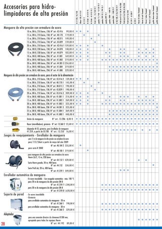 Accesorios para hidro-




                                                                                                                                                                                                                                                                                                                                                                          Profi-Jet B 13/150, B 10/200

                                                                                                                                                                                                                                                                                                                                                                                                         Profi-Jet B 16/220, B 20/220
                                                                                                                                                                                                                    quadro 11/140 - 9/170 TS T




                                                                                                                                                                                                                                                                                                                                                D 30/180, D 26/250 TS T
                                                                                                                                                                                                                                                 quadro 599 TS T, 799 TS T




                                                                                                                                                                                                                                                                                                                                                                                                                                                                                                                                                                                       große therm ohne Trommel
                                                                                                                                                                                          Profi 160 - 15/120 TS T




                                                                                                                                                                                                                                                                                                                                                                                                                                                                                                                                                                                                                  große therm mit Trommel
                                                                                                                                                                                                                                                                                                                       quadro 800 - 1500 TS T
                                                                                                                                                                                                                                                                                               quadro 1000 - 1500 TS




                                                                                                                                                                                                                                                                                                                                                                                                                                                                                           therm CA ohne Trommel
                                                                                                                                                                   K 2160 - K 2175 TS T




                                                                                                                                                                                                                                                                                                                                                                                                                                                                                                                                          therm C ohne Trommel
                                                                                                                                                                                                                                                                                                                                                                                                                                                                                                                   therm CA mit Trommel
 limpiadoras de alta presión




                                                                                                                                                                                                                                                                                                                                                                                                                                                                                                                                                                 therm C mit Trommel
                                                                                                                                              K 2160 - K 2175 TS




                                                                                                                                                                                                                                                                                                                                                                                                                                        Profi-Jet B 16/250
                                                                                                              Silent 120, K 1151
                                                                                            K 7/120, 10/120




                                                                                                                                                                                                                                                                                                                                                                                                                                                             B 170 T - B 230 T
                                                                                                                                                                                                                                                                             quadro 899 TS T
                                                                                                                                   K 1151 T




                                                                                                                                                                                                                                                                                                                                                                                                                                                                                 B 270 T
 Manguera de alta presión con armadura de acero
                           10 m, DN 6, 210 bares, 1SN, N° art. 43.416 99,00 €
                           15 m, DN 6, 210 bares, 1SN, N° art. 40.170 119,00 €
                           15 m, DN 6, 210 bares, 1SN, N° art. 48.015 149,00 €
                           15 m, DN 6, 210 bares, 1SN, N° art. 43.829 159,00 €
                           20 m, DN 6, 210 bares, 1SN, N° art. 43.416 1 159,00 €
                           10 m, DN 8, 230 bares, 1SN, N° art. 44.878 148,00 €
                           15 m, DN 8, 230 bares, 1SN, N° art. 44.879 182,00 €
                           10 m, DN 8, 400 bares, 2SN, N° art. 41.081 169,00 €
                           20 m, DN 8, 400 bares, 2SN, N° art. 41.083 219,00 €
                           20 m, DN 8, 400 bares, 2SN, N° art. 44.381 2 254,00 €
                           25 m, DN 8, 400 bares, 2SN, N° art. 41.084 319,00 €
                           30 m, DN 8, 400 bares, 2SN, N° art. 41.080 329,00 €

 Manguera de alta presión con armadura de acero, para el sector de la alimentación
                           10 m, DN 6, 210 bares, 1SN, N° art. 43.416 2      139,00 €
                           15 m, DN 6, 210 bares, 1SN, N° art. 40.170 1      145,00 €
                           15 m, DN 6, 210 bares, 1SN, N° art. 48.015 1      190,00 €
                           15 m, DN 6, 210 bares, 1SN, N° art. 43.829 1      190,00 €
                           20 m, DN 6, 210 bares, 1SN, N° art. 43.416 3      209,00 €
                           10 m, DN 8, 400 bares, 2SN, N° art. 41.081 1      214,00 €
                           15 m, DN 8, 400 bares, 2SN, N° art. 41.082 1      269,00 €
                           20 m, DN 8, 400 bares, 2SN, N° art. 41.083 1      325,00 €
                           20 m, DN 8, 400 bares, 2SN N° art. 44.381 3       325,00 €
                           25 m, DN 8, 400 bares, 2SN, N° art. 41.084 1      369,00 €
                           30 m, DN 8, 400 bares, 2SN, N° art. 41.080 1      440,00 €
                           Unión de manguera               N° art. 13.286 8,00 €

                           Racor (atornilladura), giratorio N° art. 13.360 2 22,00 €
                           Adaptador M 22, giratorio, para Enrollador de manguera
                           41.259, a partir de 07/08 N° art. 13.250 16,00 €
 Juegos de reequipamiento - Enrollador de manguera
                           - para 15 m de manguera de alta presión con armadura de acero
                             para 1151/Silent a partir de mayo del año 2009
                                                              N° art. 40.184 2 235,00 €
                             para serie K 2000
                                                              N° art. 48.100 1 319,00 €
                           - para manguera de alta presión con armadura de acero
                             therm CA/C, 15 m, 230 bares
                                                           N° art. 44.152 1 439,00 €
                             Serie therm grande, 20 m, 400 bares
                                                           N° art. 44.152 534,00 €
                             Serie Profi-Jet, 20 m, 400 bares
                                                           N° art. 41.259 1 549,00 €
 Enrollador automático de manguera
                           - En acero inoxidable - Con recogedor automático - máx. 100 °C
                             para 20 m de manguera de alta presión DN 8
                                                            N° art. 41.259 7 1.240,00 €
                             para 30 m de manguera de alta presión DN 8
                                                            N° art. 41.259 8 1.620,00 €
 Soporte de pared          - En acero inoxidable
                           - Giratorio
                             para arrollador automático de manguera - 20 m
                                                          N° art. 41.260 1 190,00 €
                             para arrollador automático de manguera - 30 m
                                                          N° art. 41.260 2 329,00 €
 Adaptador
                             para una conexión directa a la chimenea Ø 200 mm,
                             apropiado para todos los equipos therm
28                                                         N° art. 44.192 89,00 €
 