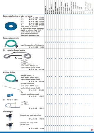 therm CA 11/130 - CA 15/120
                                                                                                                                                                                                                                                                                                                                                                                       D 30/180 TS T, D 26/250 TS T
                                                                                                                                                                                                                                                   quadro 11/140 TS T, 12/150 TS T




                                                                                                                                                                                                                                                                                                                                                                                                                      Profi-Jet B 13/150, B 10/200
                                                                                                                                                                                                                                                                                                                                                                                                                                                     Profi-Jet B 16/220, B 16/250
                                                                                                                                                                             Profi 160 TS T, Profi 175 TS T




                                                                                                                                                                                                                                                                                                                                                                                                                                                                                                                                                                                       therm C 11/130 - C 15/150
                                                                                                                                                                                                                                                                                                                                      quadro 800 TS T - 1200 TS T




                                                                                                                                                                                                                                                                                                                                                                                                                                                                                                                                                                                                                   therm 875-1 - therm 1165-1
                                                                                                                                                                                                                                                                                                         quadro 599 TS T - 899 TS T
                                                                                                                                    K 2160 TS T, K 2175 TS T
                                                                                K 7/120, Silent 120




                                                                                                                                                                                                                                                                                                                                                                                                                                                                                    Profi-Jet B 20/220
                                                                                                                                                                                                                                                                                     quadro 9/170 TS T
                                                                                                                                                                                                                               Profi 15/120 TS T
                                                                                                                 K 1151, K 1151 T




                                                                                                                                                                                                                                                                                                                                                                    quadro 1500 TS T




                                                                                                                                                                                                                                                                                                                                                                                                                                                                                                         B 170 T, B 240 T
                                                                                                                                                                                                                                                                                                                                                                                                                                                                                                                            B 200 T, B 270 T
                                                                                                                                                                                                              Profi 195 TS T




                                                                                                                                                                                                                                                                                                                                                                                                                                                                                                                                                                                                                                                therm 1525-1
                                                                                                                                                               K 2195 TS T
                                                                                                      K 10/120




                                                                                                                                                                                                                                                                                                                                                                                                                                                                                                                                               B 230 T
Manguera de limpieza de tubos con tobera
                         - 10 m                N° art. 41.058 1 110,00 €
                         - 15 m                N° art. 41.058      139,00 €
                         - 20 m                N° art. 41.058 2 169,00 €
                         - 25 m                N° art. 41.058 3 199,00 €
                         - 30 m                N° art. 41.058 4 249,00 €
                         - Tamaño de tobera KN 045 en serie
                         - con perforación frontal adicional: mismo número
                           de pedido con suplemento - F, p.ej. "41.058 F"
                           Especificar el tipo de equipo en el pedido
                           Opción: tobera de cabeza esférica o
                           tobera rotatoria para limpieza de tubos

Manguera de aspiración


                         - Longitud de manguera 3 m, con filtro de aspiración
                                            N° art. 15.038 3 59,00 €

Set - aspiración de agua y polvo




                         - mín. 10 l/min
                         - mín. 120 bares
                         - Longitud de manguera 3 m
                         - Tamaño de tobera D00045 en serie
                           Especificar el tipo de equipo en el pedido
                                               N° art. 41.096      184,00 €

Aspirador de lodo
                         - Longitud de manguera 3 m
                         - Tamaño de tobera D000045 en serie
                           Especificar el tipo de equipo en el pedido
                                               N° art. 41.104      164,00 €
                         - Ejecución en acero inoxidable
                         - Tamaño de tobera D000045 en serie
                          Especificar el tipo de equipo en el pedido
                                              N° art. 41.801      290,00 €

                         - Aspirador de lodo, adaptador rectangular
                                              N° art. 41.802        69,00 €

Set - chorro de arena
                         - máx. 19 l/min,
                         - máx. 250 bares


                                             N° art. 41.068      128,00 €

Filtro de agua
                         Con tuerca de racor, paso de salida en latón

                                             N° art. 13.310        29,00 €

                         Con tuerca de racor, paso de entrada
                         y de salida en latón

                                             N° art. 13.300 3      39,00 €
                                                                                                                                                                                                                                                                                                                                                                                                                                                                                                                                                                                                                                                29
 
