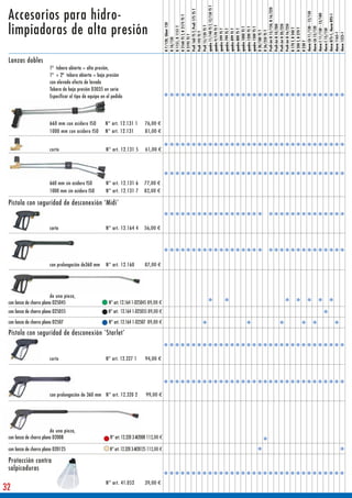 Accesorios para hidro-




                                                                                             quadro 11/140 TS T, 12/150 TS T




                                                                                             Profi-Jet B 13/150, B 16/220
                                                                                             Profi 160 TS T, Profi 175 TS T




                                                                                             therm CA 11/130 - 12/150

                                                                                             therm C 11/130 - 13/180

                                                                                             therm 875-1, therm 895-1
                                                                                             K 2160 TS T, K 2175 TS T
 limpiadoras de alta presión




                                                                                             K 7/120, Silent 120




                                                                                             Profi-Jet B 10/200
                                                                                             Profi-Jet B 20/220
                                                                                             Profi-Jet B 16/250
                                                                                             quadro 9/170 TS T
                                                                                             Profi 15/120 TS T
                                                                                             K 1151, K 1151 T




                                                                                             therm CA 15/120
                                                                                             quadro 1000 TS T
                                                                                             quadro 1200 TS T
                                                                                             quadro 1500 TS T




                                                                                             B 170 T, B 240 T
                                                                                             B 200 T, B 270 T




                                                                                             therm C 15/150
                                                                                             quadro 599 TS T
                                                                                             quadro 799 TS T
                                                                                             quadro 899 TS T
                                                                                             quadro 800 TS T




                                                                                             D 30/180 TS T
                                                                                             D 26/250 TS T
                                                                                             Profi 195 TS T




                                                                                             therm 1165-1
                                                                                             therm 1525-1
                                                                                             K 2195 TS T
                                                                                             K 10/120




                                                                                             B 230 T
 Lanzas dobles
                        1ª tobera abierta = alta presión,
                        1ª + 2ª tobera abierta = baja presión
                        con elevado efecto de lavado
                        Tobera de baja presión D3035 en serie
                        Especificar el tipo de equipo en el pedido




                        660 mm con asidero ISO          N° art. 12.131 1       76,00 €
                        1000 mm con asidero ISO         N° art. 12.131         81,00 €


                        corto                           N° art. 12.131 5       61,00 €




                        660 mm sin asidero ISO          N° art. 12.131 6      77,00 €
                        1000 mm sin asidero ISO         N° art. 12.131 7      82,00 €

 Pistola con seguridad de desconexión ‘Midi'


                        corto                           N° art. 12.164 4      56,00 €




                        con prolongación de360 mm       N° art. 12.160         87,00 €




                         de una pieza,
 con lanza de chorro plano D25045                         N° art. 12.164 1-D25045 89,00 €
 con lanza de chorro plano D25055                        N° art. 12.164 1-D25055 89,00 €

 con lanza de chorro plano D2507                          N° art. 12.164 1-D2507 89,00 €

 Pistola con seguridad de desconexión 'Starlet'


                        corto                           N° art. 12.327 1       94,00 €




                        con prolongación de 360 mm N° art. 12.320 2            99,00 €




                         de una pieza,
 con lanza de chorro plano D2008                          N° art. 12.320 3-M2008 112,00 €

 con lanza de chorro plano D20125                         N° art. 12.320 3-M20125 112,00 €

 Protección contra
 salpicaduras

                                                        N° art. 41.052         39,00 €
32
 
