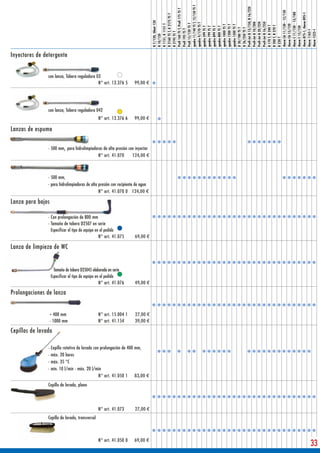 quadro 11/140 TS T, 12/150 TS T




                                                                                 Profi-Jet B 13/150, B 16/220
                                                                                 Profi 160 TS T, Profi 175 TS T




                                                                                 therm CA 11/130 - 12/150

                                                                                 therm C 11/130 - 13/180

                                                                                 therm 875-1, therm 895-1
                                                                                 K 2160 TS T, K 2175 TS T
                                                                                 K 7/120, Silent 120




                                                                                 Profi-Jet B 10/200
                                                                                 Profi-Jet B 20/220
                                                                                 Profi-Jet B 16/250
                                                                                 quadro 9/170 TS T
                                                                                 Profi 15/120 TS T
                                                                                 K 1151, K 1151 T




                                                                                 therm CA 15/120
                                                                                 quadro 1000 TS T
                                                                                 quadro 1200 TS T
                                                                                 quadro 1500 TS T




                                                                                 B 170 T, B 240 T
                                                                                 B 200 T, B 270 T




                                                                                 therm C 15/150
                                                                                 quadro 599 TS T
                                                                                 quadro 799 TS T
                                                                                 quadro 899 TS T
                                                                                 quadro 800 TS T




                                                                                 D 30/180 TS T
                                                                                 D 26/250 TS T
                                                                                 Profi 195 TS T




                                                                                 therm 1165-1
                                                                                 therm 1525-1
                                                                                 K 2195 TS T
                                                                                 K 10/120




                                                                                 B 230 T
Inyectores de detergente


                con lanza, Tobera reguladora 03
                                              N° art. 13.376 5      99,00 €




                con lanza, Tobera reguladora 042
                                                 N° art. 13.376 6   99,00 €

Lanzas de espuma

                - 500 mm, para hidrolimpiadoras de alta presión con inyector
                                             N° art. 41.070       124,00 €



                - 500 mm,
                - para hidrolimpiadoras de alta presión con recipiente de agua
                                                N° art. 41.070 0 124,00 €

Lanza para bajos

                - Con prolongación de 800 mm
                - Tamaño de tobera D2507 en serie
                  Especificar el tipo de equipo en el pedido
                                                  N° art. 41.075     69,00 €

Lanza de limpieza de WC


                - Tamaño de tobera D25045 elaborada en serie
                 Especificar el tipo de equipo en el pedido
                                                 N° art. 41.076      49,00 €

Prolongaciones de lanza


                   - 400 mm                      N° art. 15.004 1    27,00 €
                   - 1000 mm                     N° art. 41.154      39,00 €

Cepillos de lavado

                - Cepillo rotativo de lavado con prolongación de 400 mm,
                - máx. 20 bares
                - máx. 35 °C
                - mín. 10 l/min - máx. 20 l/min
                                                N° art. 41.050 1 83,00 €
                Cepillo de lavado, plano




                                                 N° art. 41.073      27,00 €
                Cepillo de lavado, transversal



                                                 N° art. 41.050 0   69,00 €
                                                                                                              33
 