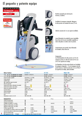 El pequeño y potente equipo

                                                                                                                                         Bastidor apropiado para todo tipo de
                                                                                                                                         terrenos y escaleras.



                                                                                                                                         Enrollador de manguera integrado. Manguera
                                                                                                                                         de alta presión con armadura de acero (15 m).




                                                                                                                                         Cable de conexión de 5 m con soporte enrollador.




                                                                                                                                         Lanza Eliminador de suciedad de acero inoxidable,
                                                                                                                                         lanza Vario-Jet de acero inoxidable regulable en
                                                                                                                                         chorro (de plano a circular) como en presión.



                                                                                                                                         Compartimento para pistola, lanza Eliminador
                                                                                                                                         de suciedad y lanza Vario-Jet.




                                                                                                                                         Comparación:
                                                                                                                                         Las hidrolimpiadoras de alta presión con 10 m de
                                                                                                                                         manguera poseen un radio de acción de 10 m con
                                                                                                                                         314 m² de superficie de trabajo.

                                                                                                                                         Los limpiadores de alta presión Kränzle con Enrollador
                                                                                                                                         de manguera integrado y 15 m de manguera de alta
                                                15 m                           10 m                                                      presión tienen un radio de acción de 15 m con 706 m²
                                                                                                                                         de superficie de trabajo. ¡Más del doble!

    Datos técnicos                                           K 1151 T                                         K 1151                                       Silent 120
    P.V.P. N° art. con eliminador de suciedad                41.215 1 859,00 €                                41.216 1 739,00 €                            41.220 1 679,00 €
    con IVA N° art. sin eliminador de suciedad                                                                41.216 689,00 €                              41.220 629,00 €
    Presión de trabajo regulable                             30-130 bares / 3-13 MPa                          30-130 bares / 3-13 MPa                      30-120 bares / 3-12 MPa
    Presión máxima                                           150 bares / 15 MPa                               150 bares / 15 MPa                           135 bares / 13,5 MPa
    Caudal de agua                                           10 l/min (600 l/h)                               10 l/min (600 l/h)                           7 l/min (420 l/h)
    Máx. temperatura agua de entrada                         máx. 60 °C                                       máx. 60 °C                                   máx. 60 °C
    Altura de aspiración                                     1m                                               1m                                           1,5 m
    Tamaño de las toberas, eliminador de suciedad            042                                              042                                          028
    Tamaño de las toberas, chorro plano                      042 Vario-Jet                                    042 Vario-Jet                                20028
    Número de revoluciones del motor                         2.800 m-1/min                                    2.800 m-1/min                                1.400 m-1/min
    Conexión eléctrica                                       230 V, 12,0 A, 50 Hz                             230 V, 12,0 A, 50 Hz                         230 V, 7,5 A, 50 Hz
    Potencia absorbida                                       2,8 kW                                           2,8 kW                                       1,6 kW
    Potencia nominal                                         2,0 kW                                           2,0 kW                                       1,0 kW
    Peso                                                     29 kg                                            27 kg                                        26 kg
    Dimensiones en mm (L x A x H)                            300 x 330 x 800                                  300 x 330 x 800                              300 x 330 x 800

    Equipamiento                                                               N° art.                                        N° art.                                    N° art.
    Sistema de parada total
    Aspiración de detergente                                                                                                                                             13.376 5
    Enrollador de manguera, 15 m DN 6                                                                                         40.184 2                                   40.184 2
    Manguera de alta presión, 15 m DN 6                                        40.170
    Manguera de alta presión, 10 m DN 6                                                                                       43.416                                     43.416
    Pistola de seguridad 'Midi'                                                12.160                                         12.160                                     12.160
    Lanza Eliminador de suciedad con tubo de acero inoxidable                  41.072 5                                       41.072 5                                   41.571-028
    Lanza de chorro plano con tubo de acero inoxidable                         41.156 Vario-Jet                               41.156 Vario-Jet                           12.392 5-M20028
    Filtro de entrada de agua                                                  13.310                                         13.310                                     13.310
6        Equipamiento de serie         Opción                Código color que indica el tamaño de la tobera
 