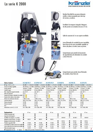 La serie K 2000

                                                                                                                                                      Bastidor Roto-Mold de una pieza altamente
                                                                                                                                                      estable y robusto apropiado para todo tipo
                                                                                                                                                      de terrenos y escaleras.



                                                                                                                                                      Enrollador de manguera integrado. Manguera
                                                                                                                                                      de alta presión con armadura de acero (15 m).




                                                                                                                                                      Cable de conexión de 5 m con soporte enrollador.



                                                                                                                                                      Lanza Eliminador de suciedad de acero inoxidable,
                                                                                                                                                      lanza Vario-Jet de acero inoxidable regulable en
                                                                                                                                                      chorro (de plano a circular) como en presión.



                                                                                                                                                      Compartimento para pistola de desconexión
                                                                                                                                                      de seguridad,lanza de eliminador de suciedad
                                                                                                                                                      y lanza Vario-Jet.




                                                                                                                                                      Compartimento para pistola, lanza Eliminador
                                                                                                                                                      de suciedad y lanza Vario-Jet.




Datos técnicos                                              K 2160 TS T               K 2195 TS T                K 2175 TS T               K 2160 TS                 K 2195 TS                 K 2175 TS
N° art. P.V.P. con IVA                                      41.781 1 1.140,00 €       41.785 1 1.140,00 €        41.783 1 1.179,00 €       41.780 1 1.015,00 €       41.784 1 1.015,00 €       41.782 1 1.054,00 €
Presión de trabajo regulable                                30-140 bares / 3-14 MPa   30-180 bares / 3-18 MPa    30-160 bares / 3-16 MPa   30-140 bares / 3-14 MPa   30-180 bares / 3-18 MPa   30-160 bares / 3-16 MPa
Presión máxima                                              160 bares / 16 MPa        195 bares / 19,5 MPa       175 bares / 17,5 MPa      160 bares / 16 MPa        195 bares / 19,5 MPa      175 bares / 17,5 MPa
Caudal de agua                                              11 l/min (660 l/h)        8 l/min (480 l/h)          12 l/min (720 l/h)        11 l/min (660 l/h)        8 l/min (480 l/h)         12 l/min (720 l/h)
Máx. temperatura agua de entrada                            máx. 60 °C                máx. 60 °C                 máx. 60 °C                máx. 60 °C                máx. 60 °C                máx. 60 °C
Altura de aspiración                                        2,5 m                     2,5 m                      2,5 m                     2,5 m                     2,5 m                     2,5 m
Tamaño de las toberas, eliminador de suciedad               042                       03                         042                       042                       03                        042
Tamaño de las toberas, chorro plano                         042                       03                         042                       042                       03                        042
Número de revoluciones del motor                            1.400 m-1/min             1.400 m-1/min              1.400 m-1/min             1.400 m-1/min             1.400 m-1/min             1.400 m-1/min
Conexión eléctrica                                          230 V, 14 A, 50 Hz        230 V, 14 A, 50 Hz         400 V, 6,7 A, 50 Hz       230 V, 14 A, 50 Hz        230 V, 14 A, 50 Hz        400 V, 6,7 A, 50 Hz
Potencia absorbida                                          3,2 kW                    3,2 kW                     3,3 kW                    3,2 kW                    3,2 kW                    3,3 kW
Potencia nominal                                            2,4 kW                    2,4 kW                     2,6 kW                    2,4 kW                    2,4 kW                    2,6 kW
Peso                                                        39,5 kg                   39,5 kg                    39,5 kg                   37 kg                     37 kg                     37 kg
Dimensiones en mm (L x A x H)                               375 x 360 x 900           375 x 360 x 900            375 x 360 x 900           375 x 360 x 900           375 x 360 x 900           375 x 360 x 900



Equipamiento                                                          N° art.                    N° art.                 N° art.                   N° art.                   N° art.                   N° art.
Sistema de parada total
Aspiración de detergente
Enrollador de manguera, 15 m DN 6                                                                                                                  48.100 1                  48.100 1                  48.100 1
Manguera de alta presión, 15 m DN 6                                   48.015                     48.015                  48.015
Manguera de alta presión, 10 m NW 6                                                                                                                43.416                    43.416                    43.416
Pistola de seguridad 'Midi'                                           12.160                     12.160                  12.160                    12.160                    12.160                    12.160
Lanza Eliminador de suciedad con tubo de acero inoxidable             41.072 5                   41.073 8                41.072 5                  41.072 5                  41.073 8                  41.072 5
Lanza con tobera Vario-Jet con tubo de acero inoxidable               41.156                     41.156 2                41.156                    41.156                    41.156 2                  41.156
Filtro de entrada de agua                                             13.310                     13.310                  13.310                    13.310                    13.310                    13.310
     Equipamiento de serie                   Opción             Código color que indica el tamaño de la tobera                                                                                                      7
 