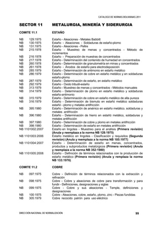 CATALOGO DE NORMAS BOLIVIANAS 2011


SECTOR 11                 METALURGIA, MINERÍA Y SIDERURGIA
COMITE 11.1               ESTAÑO

NB     129:1975           Estaño - Aleaciones - Metales Babbitt
NB     130:1975           Estaño - Aleaciones - Soldaduras de estaño-plomo
NB     131:1975           Estaño - Aleaciones - Peltre
NB     215:1978           Estaño - Muestreo de menas y concentrados - Método de
                          incrementos
NB     216:1978           Estaño - Preparación de muestras de concentrados
NB     217:1978           Estaño - Determinación del contenido de humedad en concentrados
NB     260:1978           Estaño - Determinación de granulometría en minas y concentrados
NB     261:1978           Estaño - Ánodos de estaño para electrodeposición
NB     285:1979           Estaño - Determinación de antimonio en estaño metálico
NB     286:1979           Estaño - Determinación de cobre en estaño metálico y en soldaduras
                          estaño-plomo
NB     287:1979           Estaño - Determinación de estaño, en estaño metálico
NB     292:1979           Estaño - Oxido tributil-estaño
NB     313:1979           Estaño - Muestreo de menas y concentrados - Métodos manuales
NB     314:1979           Estaño - Determinación de plomo en estaño metálico y soldaduras
                          estaño-antimonio
NB     315:1979           Estaño - Determinación de cobre en estaño metálico de alta pureza
NB     316:1979           Estaño - Determinación de bismuto en estañó metálico soldaduras
                          estañó - plomo y metales antifricción
NB     395:1980           Estaño - Determinación de arsénico en estaño metálico, soldaduras y
                          metales antifricción
NB     396:1980           Estaño - Determinación de hierro en estañó metálico, soldaduras y
                          metales antifricción
NB    397:1980            Estaño - Determinación de cobre y plomo en metales antifricción
NB    398:1980            Estaño - Determinación de estaño en metales antifricción
NB 1101002:2007           Estaño en lingotes - Muestreo para el análisis (Primera revisión)
                          (Anula y reemplaza a la norma NB 128:1975)
NB 1101003:2006           Estaño metálico en lingotes - Clasificación y requisitos (Segunda
                          revisión) (Anula y reemplaza a la norma NB 185:1977)
NB 1101004:2007           Estaño - Determinación de estaño en menas, concentrados,
                          productos y subproductos metalúrgicos (Primera revisión) (Anula
                          y reemplaza a la norma NB 352:1980)
NB 1101005:2008           Estaño - Definición de términos relacionados con la producción de
                          estaño metálico (Primera revisión) (Anula y remplaza la norma
                          NB 133:1976)

COMITE 11.2               COBRE

NB     097:1975           Cobre - Definición de términos relacionados con la extracción y
                          refinación
NB     098:1975           Cobre - Cobre y aleaciones de cobre para transformación y para
                          fundir - Definiciones, designaciones y siglas
NB     099:1975           Cobre - Cobre y sus aleaciones - Temple, definiciones y
                          designaciones
NB     100:1975           Cobre - Aleaciones, cobre, estaño, plomo, zinc - Piezas fundidas
NB     305:1979           Cobre recocido patrón para uso eléctrico



DIRECCIÓN NACIONAL DE NORMALIZACIÓN                                                      99
 