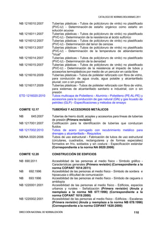 CATALOGO DE NORMAS BOLIVIANAS 2011

NB 1216010:2007           Tuberías plásticas - Tubos de poli(cloruro de vinilo) no plastificado
                          (PVC-U) - Determinación de estaño orgánico como estaño en
                          solución acuosa
NB 1216011:2007           Tuberías plásticas - Tubos de poli(cloruro de vinilo) no plastificado
                          (PVC-U) - Determinación de la resistencia al ácido sulfúrico
NB 1216012:2007           Tuberías plásticas - Tubos de poli(cloruro de vinilo) no plastificado
                          (PVC-U) - Determinación del tenor de cenizas
NB 1216013:2007           Tuberías plásticas - Tubos de poli(cloruro de vinilo) no plastificado
                          (PVC-U) - Determinación de la temperatura de ablandamiento
                          "Vicat"
NB 1216014:2007           Tuberías plásticas - Tubos de poli(cloruro de vinilo) no plastificado
                          (PVC-U) - Determinación de la densidad
NB 1216015:2007           Tuberías plásticas - Tubos de poli(cloruro de vinilo) no plastificado
                          (PVC-U) - Determinación de la resistencia al impacto de tubos y
                          accesorios termoplásticos por medio de un percutor en caída libre
NB 1216016:2009           Tuberías plásticas - Tubos de poliéster reforzado con fibra de vidrio,
                          para conducción de agua cruda, agua potable y alcantarillado
                          pluvial; con o sin presión
NB 1216017:2009           Tuberías plásticas - Tubos de poliéster reforzado con fibra de vidrio,
                          para sistemas de alcantarillado sanitario e industrial; con o sin
                          presión
ETD 1216020:2010          Tubos multicapa de Polietileno - Aluminio - Polietileno (PE-AL-PE) y
                          accesorios para la conducción de gas natural (GN) y gas licuado de
                          petróleo (GLP) - Especificaciones y métodos de ensayo

COMITE 12.17              TUBERÍAS Y ACCESORIOS METÁLICOS

NB       645:2007         Tuberías de hierro dúctil, acoples y accesorios para líneas de tuberías
                          de presión (Primera revisión)
NB 1217001:2007           Codificación para la identificación de tuberías que conduzcan
                          fluidos
NB 1217002:2010           Tubos de acero corrugado con recubrimiento metálico para
                          drenajes y alcantarillado - Requisitos
NB/NA 0020:2006           Tubos de uso estructural - Fabricación de tubos de uso estructural
                          (circulares, cuadrados, rectangulares y de formas especiales)
                          formados en frío, soldados y sin costura - Especificación estándar
                          (Correspondiente a la norma NA 0020:2006)

COMITE 12.20              CONSTRUCCIÓN DE EDIFICIOS

NB 690:2011               Accesibilidad de las personas al medio físico - Símbolo gráfico -
                          Características generales (Primera revisión) (Correspondiente a la
                          norma COPANT 1614:2011)
NB     692:1996           Accesibilidad de las personas al medio físico - Símbolo de sordera e
                          hipoacusia o dificultad de comunicación
NB     693:1996           Accesibilidad de las personas al medio físico - Símbolo de ceguera o
                          ambliopía
NB 1220001:2001           Accesibilidad de las personas al medio físico - Edificios, espacios
                          urbanos y rurales - Señalización (Primera revisión) (Anula y
                          reemplaza a la norma NB 677:1996) (Correspondiente a la
                          norma COPANT 1619:2000)
NB 1220002:2001           Accesibilidad de las personas al medio físico - Edificios - Escaleras
                          (Primera revisión) (Anula y reemplaza a la norma NB 678:1996)
                          (Correspondiente a la norma COPANT 1620:2000)

DIRECCIÓN NACIONAL DE NORMALIZACIÓN                                                       110
 