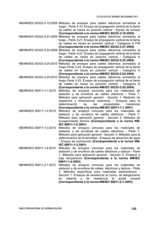 CATALOGO DE NORMAS BOLIVIANAS 2011

NB/NM/IEC 60332-3-10:2009 Métodos de ensayos para cables eléctricos sometidos al
                          fuego - Parte 3-10: Ensayo de propagación vertical de la llama
                          de cables en haces en posición vertical - Equipo de ensayo
                          (Correspondiente a la norma NM/IEC 60332-3-10:2004)
NB/NM/IEC 60332-3-21:2009 Métodos de ensayos para cables eléctricos sometidos al
                          fuego - Parte 3-21: Ensayo de propagación vertical de la llama
                          de cables en haces en posición vertical - Categoría A F/R
                          (Correspondiente a la norma NM/IEC 60332-3-21:2004)
NB/NM/IEC 60332-3-22:2009 Métodos de ensayos para cables eléctricos sometidos al
                          fuego - Parte 3-22: Ensayo de propagación vertical de la llama
                          de cables en haces en posición vertical - Categoría A
                          (Correspondiente a la norma NM/IEC 60332-3-22:2004)
NB/NM/IEC 60332-3-24:2010 Métodos de ensayos para cables eléctricos sometidos al
                          fuego Parte 3-24: Ensayo de propagación vertical de la llama
                          de cables en haces en posición vertical - Categoría C
                          (Correspondiente a la norma NM/IEC 60332-3-24:2004)
NB/NM/IEC 60332-3-25:2010 Métodos de ensayos para cables eléctricos sometidos al
                          fuego Parte 3-25: Ensayo de propagación vertical de la llama
                          de cables en haces en posición vertical - Categoría D
                          (Correspondiente a la norma NM/IEC 60332-3-25:2004)
NB/NM/IEC 60811-1-1:2010 Métodos de ensayos comunes para los materiales de
                          aislación y de envoltura de cables eléctricos - Parte 1:
                          Métodos para aplicación general - Sección 1: Medición de
                          espesores y dimensiones exteriores - Ensayos para la
                          determinación      de      las    propiedades       mecánicas
                          (Correspondiente a la norma NM-IEC 60811-1-1:2001)
NB/NM/IEC 60811-1-2:2010 Métodos de ensayos comunes para los materiales de
                          aislación y de envoltura de cables eléctricos - Parte 1:
                          Métodos para aplicación general - Sección 2: Métodos de
                          envejecimiento térmico (Correspondiente a la norma NM-
                          IEC 60811-1-2:2001)
NB/NM/IEC 60811-1-3:2010 Métodos de ensayos comunes para los materiales de
                          aislación y de envoltura de cables eléctricos - Parte 1:
                          Métodos para aplicación general - Sección 3: Métodos para la
                          determinación de la densidad - Ensayos de absorción de agua
                          - Ensayo de contracción (Correspondiente a la norma NM-
                          IEC 60811-1-3:2001)
NB/NM/IEC 60811-1-4:2010 Métodos de ensayos comunes para los materiales de
                          aislación y de envoltura de cables eléctricos y ópticos - Parte
                          1: Métodos para aplicación general - Sección 4: Ensayos a
                          baja temperatura (Correspondiente a la norma NM/IEC
                          60811-1-4:2003)
NB/NM/IEC 60811-2-1:2010 Métodos de ensayos comunes para los materiales de
                          aislación y de envoltura de cables eléctricos y ópticos - Parte
                          2: Métodos específicos para materiales elastoméricos -
                          Sección 1: Ensayos de resistencia al ozono, de alargamiento
                          en caliente y de resistencia al aceite mineral
                          (Correspondiente a la norma NM/IEC 60811-2-1:2003)




DIRECCIÓN NACIONAL DE NORMALIZACIÓN                                                  120
 
