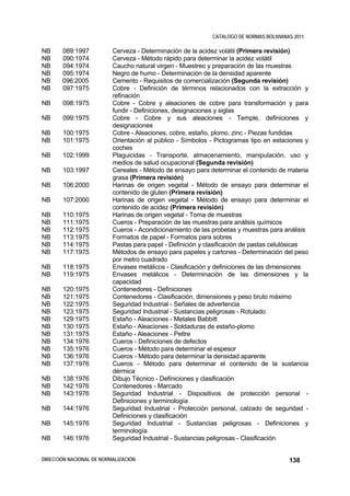 CATALOGO DE NORMAS BOLIVIANAS 2011

NB     089:1997           Cerveza - Determinación de la acidez volátil (Primera revisión)
NB     090:1974           Cerveza - Método rápido para determinar la acidez volátil
NB     094:1974           Caucho natural virgen - Muestreo y preparación de las muestras
NB     095:1974           Negro de humo - Determinación de la densidad aparente
NB     096:2005           Cemento - Requisitos de comercialización (Segunda revisión)
NB     097:1975           Cobre - Definición de términos relacionados con la extracción y
                          refinación
NB     098:1975           Cobre - Cobre y aleaciones de cobre para transformación y para
                          fundir - Definiciones, designaciones y siglas
NB     099:1975           Cobre - Cobre y sus aleaciones - Temple, definiciones y
                          designaciones
NB     100:1975           Cobre - Aleaciones, cobre, estaño, plomo, zinc - Piezas fundidas
NB     101:1975           Orientación al público - Símbolos - Pictogramas tipo en estaciones y
                          coches
NB     102:1999           Plaguicidas - Transporte, almacenamiento, manipulación, uso y
                          medios de salud ocupacional (Segunda revisión)
NB     103:1997           Cereales - Método de ensayo para determinar el contenido de materia
                          grasa (Primera revisión)
NB     106:2000           Harinas de origen vegetal - Método de ensayo para determinar el
                          contenido de gluten (Primera revisión)
NB     107:2000           Harinas de origen vegetal - Método de ensayo para determinar el
                          contenido de acidez (Primera revisión)
NB     110:1975           Harinas de origen vegetal - Toma de muestras
NB     111:1975           Cueros - Preparación de las muestras para análisis químicos
NB     112:1975           Cueros - Acondicionamiento de las probetas y muestras para análisis
NB     113:1975           Formatos de papel - Formatos para sobres
NB     114:1975           Pastas para papel - Definición y clasificación de pastas celulósicas
NB     117:1975           Métodos de ensayo para papeles y cartones - Determinación del peso
                          por metro cuadrado
NB     118:1975           Envases metálicos - Clasificación y definiciones de las dimensiones
NB     119:1975           Envases metálicos - Determinación de las dimensiones y la
                          capacidad
NB     120:1975           Contenedores - Definiciones
NB     121:1975           Contenedores - Clasificación, dimensiones y peso bruto máximo
NB     122:1975           Seguridad Industrial - Señales de advertencia
NB     123:1975           Seguridad Industrial - Sustancias peligrosas - Rotulado
NB     129:1975           Estaño - Aleaciones - Metales Babbitt
NB     130:1975           Estaño - Aleaciones - Soldaduras de estaño-plomo
NB     131:1975           Estaño - Aleaciones - Peltre
NB     134:1976           Cueros - Definiciones de defectos
NB     135:1976           Cueros - Método para determinar el espesor
NB     136:1976           Cueros - Método para determinar la densidad aparente
NB     137:1976           Cueros - Método para determinar el contenido de la sustancia
                          dérmica
NB     138:1976           Dibujo Técnico - Definiciones y clasificación
NB     142:1976           Contenedores - Marcado
NB     143:1976           Seguridad Industrial - Dispositivos de protección personal -
                          Definiciones y terminología
NB     144:1976           Seguridad Industrial - Protección personal, calzado de seguridad -
                          Definiciones y clasificación
NB     145:1976           Seguridad Industrial - Sustancias peligrosas - Definiciones y
                          terminología
NB     146:1976           Seguridad Industrial - Sustancias peligrosas - Clasificación


DIRECCIÓN NACIONAL DE NORMALIZACIÓN                                                     138
 