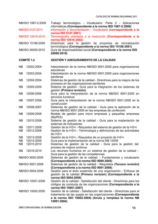 CATALOGO DE NORMAS BOLIVIANAS 2011

NB/ISO 1087-2:2009        Trabajo terminológico - Vocabulario: Parte 2 - Aplicaciones
                          informáticas (Correspondiente a la norma ISO 1087-2:2000)
NB/ISO 5127:2011          Información y documentación - Vocabulario (correspondiente a la
                          norma ISO 5127:2001)
NB/ISO 12616:2010         Terminografía orientada a la traducción (Correspondiente a la
                          norma ISO 12616:2002)
NB/ISO 15188:2009         Directrices para la gestión de proyectos de normalización
                          terminológica (Correspondiente a la norma ISO 15188:2001)
NB/ISO 26000:2010         Guía de responsabilidad social (Correspondiente a la norma ISO
                          26000:2010)

COMITÉ 1.2                GESTIÓN Y ASEGURAMIENTO DE LA CALIDAD

NB    12002:2004          Interpretación de la norma NB/ISO 9001:2000 para organizaciones
                          educativas
NB    12003:2004          Interpretación de la norma NB/ISO 9001:2000 para organizaciones
                          sanitarias
NB    12004:2004          Sistemas de gestión de la calidad - Directrices para la mejora de los
                          procesos en las organizaciones sanitarias
NB    12005:2009          Sistema de gestión - Guía para la integración de los sistemas de
                          gestión (Primera revisión)
NB    12006:2006          Guía para la interpretación de la norma NB/ISO 9001:2000 en
                          servicios turísticos
NB    12007:2006          Guía para la interpretación de la norma NB/ISO 9001:2000 en la
                          construcción
NB    12008:2007          Sistemas de gestión de la calidad - Guía para la aplicación de la
                          norma NB/ISO 9001:2000 en las empresas de confección
NB    12009:2008          Modelo de gestión para micro empresas y pequeñas empresas
                          (MyPES)
NB    12010:2008          Sistema de gestión de la calidad - Guía para la implantación de
                          sistemas de indicadores
NB    12011:2008          Gestión de la I+D+i - Requisitos del sistema de gestión de la I+D+i
NB    12012:2008          Gestión de la I+D+i - Terminología y definiciones de las actividades
                          de I+D+i
NB    12013:2008          Gestión de la I+D+i - Requisitos de un proyecto de I+D+i
NB    12014:2009          Guía para la implementación de la norma NB 12009
NB    12015:2010          Sistemas de gestión de la calidad - Guía para la gestión del
                          proceso de mejora continua
NB    12016:2010          Los recursos humanos en un sistema de gestión de la calidad -
                          Guía para la gestión de las competencias
NB/ISO 9000:2005          Sistemas de gestión de la calidad - Fundamentos y vocabulario
                          (Correspondiente a la norma ISO 9000:2005)
NB/ISO 9001:2008          Sistemas de gestión de la calidad - Requisitos (Tercera revisión)
                          (Correspondiente a la norma ISO 9001:2008)
NB/ISO 9004:2009          Gestión para el éxito sostenido de una organización - Enfoque de
                          gestión de la calidad (Primera revisión) (Correspondiente a la
                          norma ISO 9004:2009)
NB/ISO 10001:2008         Gestión de la calidad - Satisfacción del cliente - Directrices para los
                          códigos de conducta de las organizaciones (Correspondiente a la
                          norma ISO 10001:2007)
NB/ISO 10002:2005         Gestión de la calidad - Satisfacción del cliente - Directrices para el
                          tratamiento de las quejas en las organizaciones (Correspondiente
                          a la norma ISO 10002:2004) (Anula y remplaza la norma NB
                          12001:2004)

DIRECCIÓN NACIONAL DE NORMALIZACIÓN                                                        13
 