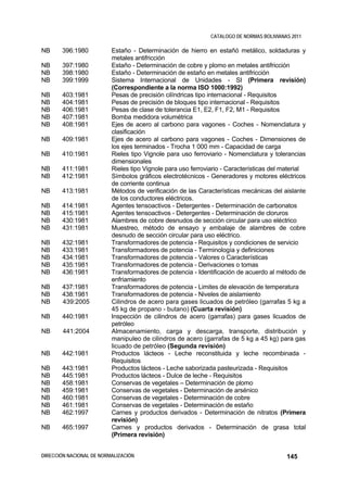 CATALOGO DE NORMAS BOLIVIANAS 2011

NB     396:1980           Estaño - Determinación de hierro en estañó metálico, soldaduras y
                          metales antifricción
NB     397:1980           Estaño - Determinación de cobre y plomo en metales antifricción
NB     398:1980           Estaño - Determinación de estaño en metales antifricción
NB     399:1999           Sistema Internacional de Unidades - SI (Primera revisión)
                          (Correspondiente a la norma ISO 1000:1992)
NB     403:1981           Pesas de precisión cilíndricas tipo internacional - Requisitos
NB     404:1981           Pesas de precisión de bloques tipo internacional - Requisitos
NB     406:1981           Pesas de clase de tolerancia E1, E2, F1, F2, M1 - Requisitos
NB     407:1981           Bomba medidora volumétrica
NB     408:1981           Ejes de acero al carbono para vagones - Coches - Nomenclatura y
                          clasificación
NB     409:1981           Ejes de acero al carbono para vagones - Coches - Dimensiones de
                          los ejes terminados - Trocha 1 000 mm - Capacidad de carga
NB     410:1981           Rieles tipo Vignole para uso ferroviario - Nomenclatura y tolerancias
                          dimensionales
NB     411:1981           Rieles tipo Vignole para uso ferroviario - Características del material
NB     412:1981           Símbolos gráficos electrotécnicos - Generadores y motores eléctricos
                          de corriente continua
NB     413:1981           Métodos de verificación de las Características mecánicas del aislante
                          de los conductores eléctricos.
NB     414:1981           Agentes tensoactivos - Detergentes - Determinación de carbonatos
NB     415:1981           Agentes tensoactivos - Detergentes - Determinación de cloruros
NB     430:1981           Alambres de cobre desnudos de sección circular para uso eléctrico
NB     431:1981           Muestreo, método de ensayo y embalaje de alambres de cobre
                          desnudo de sección circular para uso eléctrico.
NB     432:1981           Transformadores de potencia - Requisitos y condiciones de servicio
NB     433:1981           Transformadores de potencia - Terminología y definiciones
NB     434:1981           Transformadores de potencia - Valores o Características
NB     435:1981           Transformadores de potencia - Derivaciones o tomas
NB     436:1981           Transformadores de potencia - Identificación de acuerdo al método de
                          enfriamiento
NB     437:1981           Transformadores de potencia - Limites de elevación de temperatura
NB     438:1981           Transformadores de potencia - Niveles de aislamiento
NB     439:2005           Cilindros de acero para gases licuados de petróleo (garrafas 5 kg a
                          45 kg de propano - butano) (Cuarta revisión)
NB     440:1981           Inspección de cilindros de acero (garrafas) para gases licuados de
                          petróleo
NB      441:2004          Almacenamiento, carga y descarga, transporte, distribución y
                          manipuleo de cilindros de acero (garrafas de 5 kg a 45 kg) para gas
                          licuado de petróleo (Segunda revisión)
NB     442:1981           Productos lácteos - Leche reconstituida y leche recombinada -
                          Requisitos
NB     443:1981           Productos lácteos - Leche saborizada pasteurizada - Requisitos
NB     445:1981           Productos lácteos - Dulce de leche - Requisitos
NB     458:1981           Conservas de vegetales – Determinación de plomo
NB     459:1981           Conservas de vegetales - Determinación de arsénico
NB     460:1981           Conservas de vegetales - Determinación de cobre
NB     461:1981           Conservas de vegetales - Determinación de estaño
NB     462:1997           Carnes y productos derivados - Determinación de nitratos (Primera
                          revisión)
NB     465:1997           Carnes y productos derivados - Determinación de grasa total
                          (Primera revisión)


DIRECCIÓN NACIONAL DE NORMALIZACIÓN                                                       145
 