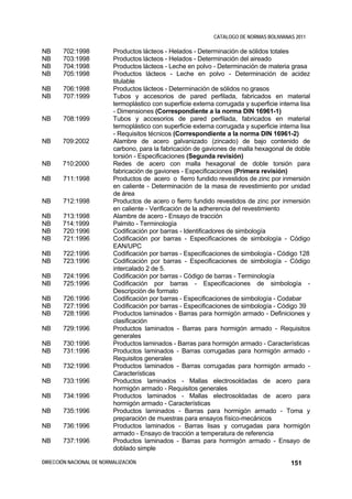 CATALOGO DE NORMAS BOLIVIANAS 2011

NB     702:1998           Productos lácteos - Helados - Determinación de sólidos totales
NB     703:1998           Productos lácteos - Helados - Determinación del aireado
NB     704:1998           Productos lácteos - Leche en polvo - Determinación de materia grasa
NB     705:1998           Productos lácteos - Leche en polvo - Determinación de acidez
                          titulable
NB     706:1998           Productos lácteos - Determinación de sólidos no grasos
NB     707:1999           Tubos y accesorios de pared perfilada, fabricados en material
                          termoplástico con superficie externa corrugada y superficie interna lisa
                          - Dimensiones (Correspondiente a la norma DIN 16961-1)
NB     708:1999           Tubos y accesorios de pared perfilada, fabricados en material
                          termoplástico con superficie externa corrugada y superficie interna lisa
                          - Requisitos técnicos (Correspondiente a la norma DIN 16961-2)
NB     709:2002           Alambre de acero galvanizado (zincado) de bajo contenido de
                          carbono, para la fabricación de gaviones de malla hexagonal de doble
                          torsión - Especificaciones (Segunda revisión)
NB     710:2000           Redes de acero con malla hexagonal de doble torsión para
                          fabricación de gaviones - Especificaciones (Primera revisión)
NB     711:1998           Productos de acero o fierro fundido revestidos de zinc por inmersión
                          en caliente - Determinación de la masa de revestimiento por unidad
                          de área
NB     712:1998           Productos de acero o fierro fundido revestidos de zinc por inmersión
                          en caliente - Verificación de la adherencia del revestimiento
NB     713:1998           Alambre de acero - Ensayo de tracción
NB     714:1999           Palmito - Terminología
NB     720:1996           Codificación por barras - Identificadores de simbología
NB     721:1996           Codificación por barras - Especificaciones de simbología - Código
                          EAN/UPC
NB     722:1996           Codificación por barras - Especificaciones de simbología - Código 128
NB     723:1996           Codificación por barras - Especificaciones de simbología - Código
                          intercalado 2 de 5.
NB     724:1996           Codificación por barras - Código de barras - Terminología
NB     725:1996           Codificación por barras - Especificaciones de simbología -
                          Descripción de formato
NB     726:1996           Codificación por barras - Especificaciones de simbología - Codabar
NB     727:1996           Codificación por barras - Especificaciones de simbología - Código 39
NB     728:1996           Productos laminados - Barras para hormigón armado - Definiciones y
                          clasificación
NB     729:1996           Productos laminados - Barras para hormigón armado - Requisitos
                          generales
NB     730:1996           Productos laminados - Barras para hormigón armado - Características
NB     731:1996           Productos laminados - Barras corrugadas para hormigón armado -
                          Requisitos generales
NB     732:1996           Productos laminados - Barras corrugadas para hormigón armado -
                          Características
NB     733:1996           Productos laminados - Mallas electrosoldadas de acero para
                          hormigón armado - Requisitos generales
NB     734:1996           Productos laminados - Mallas electrosoldadas de acero para
                          hormigón armado - Características
NB     735:1996           Productos laminados - Barras para hormigón armado - Toma y
                          preparación de muestras para ensayos físico-mecánicos
NB     736:1996           Productos laminados - Barras lisas y corrugadas para hormigón
                          armado - Ensayo de tracción a temperatura de referencia
NB     737:1996           Productos laminados - Barras para hormigón armado - Ensayo de
                          doblado simple

DIRECCIÓN NACIONAL DE NORMALIZACIÓN                                                       151
 