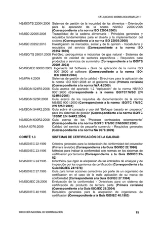CATALOGO DE NORMAS BOLIVIANAS 2011

NB/ISO/TS 22004:2006 Sistemas de gestión de la inocuidad de los alimentos - Orientación
                     para la aplicación de la norma NB/ISO 22000:2005
                     (Correspondiente a la norma ISO 22004:2005)
NB/ISO 22005:2008    Trazabilidad de la cadena alimentaria - Principios generales y
                     requisitos fundamentales para el diseño y la implementación del
                     sistema (Correspondiente a la norma ISO 22005:2008)
NB/ISO 20252:2010    Investigación de mercados, social y de la opinión - Vocabulario y
                     requisitos del servicio (Correspondiente a la norma ISO
                     20252:2006)
NB/ISO/TS 29001:2008 Petróleo, petroquímica e industrias de gas natural - Sistemas de
                     gestión de calidad de sectores específicos - Requisitos para
                     productos y servicios de suministro (Correspondiente a la ISO/TS
                     29001:2003)
NB/ISO/IEC 90003:2005 Ingeniería del Software - Guía de aplicación de la norma ISO
                       9001:2000 al software (Correspondiente a la norma ISO-
                       IEC 90003:2004)
NB/IWA 4:2009        Sistemas de gestión de la calidad - Directrices para la aplicación de
                     la norma ISO 9001:2008 en el gobierno local (Primera revisión)
                     (Correspondiente a la norma IWA 4:2009)
NB/ISO/N 524R5:2008 Guía acerca del apartado 1.2 “Aplicación” de la norma NB/ISO
                     9001:2000 (Correspondiente a la norma ISO/TC176/SC 2/N
                     524R5:2005)
NB/ISO/N 525R:2008 Guía acerca de los requisitos de documentación de la norma
                     NB/ISO 9001:2000 (Correspondiente a la norma ISO/TC 176/SC
                     2/N 525R:2001)
NB/ISO/N 544R2:2008 Guía sobre el concepto y uso del “Enfoque basado en procesos”
                     para los sistemas de gestión (Correspondiente a la norma ISO/TC
                     176/SC 2/N 544R2:2004)
NB/ISO/N 630R2:2008 Guía acerca de los “Procesos contratados externamente”
                     (Correspondiente a la norma ISO/TC 176/SC 2/N630R2:2003)
NB/NA 0076:2009      Calidad del servicio de pequeño comercio - Requisitos generales
                     (Correspondiente a la norma NA 0076:2009)

COMITÉ 1.3                SISTEMAS DE CERTIFICACIÓN DE LA CALIDAD

NB/ISO/IEC 22:1999        Criterios generales para la declaración de conformidad del proveedor
                          (Primera revisión) (Correspondiente a la Guía ISO/IEC 22:1996)
NB/ISO/IEC 23:1995        Métodos para indicar la conformidad con normas en los sistemas de
                          certificación por terceros (Correspondiente a la Guía ISO/IEC 23-
                          82)
NB/ISO/IEC 24:1995        Directrices que rigen la aceptación de las entidades de ensayos y de
                          inspección por los organismos de certificación (Correspondiente a la
                          Guía ISO/IEC 24:1978)
NB/ISO/IEC 27:1995        Guía para tomar acciones correctivas por parte de un organismo de
                          certificación en el caso de la mala aplicación de su marca de
                          conformidad (Correspondiente a la Guía ISO/IEC 27:1994)
NB/ISO/IEC 28:2006        Evaluación de la conformidad - Directrices para un sistema de
                          certificación de producto de tercera parte (Primera revisión)
                          (Correspondiente a la Guía ISO/IEC 28:2004)
NB/ISO/IEC 40:1995        Requisitos generales para la aceptación de organismos de
                          certificación (Correspondiente a la Guía ISO/IEC 40:1983)




DIRECCIÓN NACIONAL DE NORMALIZACIÓN                                                      15
 