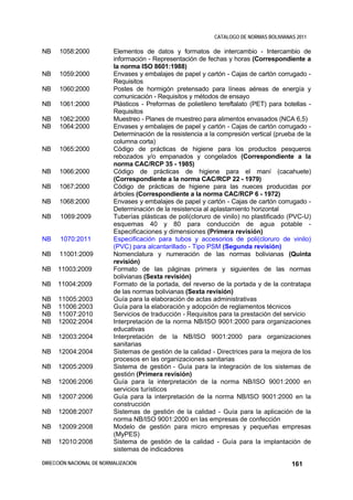 CATALOGO DE NORMAS BOLIVIANAS 2011

NB    1058:2000           Elementos de datos y formatos de intercambio - Intercambio de
                          información - Representación de fechas y horas (Correspondiente a
                          la norma ISO 8601:1988)
NB    1059:2000           Envases y embalajes de papel y cartón - Cajas de cartón corrugado -
                          Requisitos
NB    1060:2000           Postes de hormigón pretensado para líneas aéreas de energía y
                          comunicación - Requisitos y métodos de ensayo
NB    1061:2000           Plásticos - Preformas de polietileno tereftalato (PET) para botellas -
                          Requisitos
NB    1062:2000           Muestreo - Planes de muestreo para alimentos envasados (NCA 6,5)
NB    1064:2000           Envases y embalajes de papel y cartón - Cajas de cartón corrugado -
                          Determinación de la resistencia a la compresión vertical (prueba de la
                          columna corta)
NB    1065:2000           Código de prácticas de higiene para los productos pesqueros
                          rebozados y/o empanados y congelados (Correspondiente a la
                          norma CAC/RCP 35 - 1985)
NB    1066:2000           Código de prácticas de higiene para el maní (cacahuete)
                          (Correspondiente a la norma CAC/RCP 22 - 1979)
NB    1067:2000           Código de prácticas de higiene para las nueces producidas por
                          árboles (Correspondiente a la norma CAC/RCP 6 - 1972)
NB    1068:2000           Envases y embalajes de papel y cartón - Cajas de cartón corrugado -
                          Determinación de la resistencia al aplastamiento horizontal
NB    1069:2009           Tuberías plásticas de poli(cloruro de vinilo) no plastificado (PVC-U)
                          esquemas 40 y 80 para conducción de agua potable -
                          Especificaciones y dimensiones (Primera revisión)
NB    1070:2011           Especificación para tubos y accesorios de poli(cloruro de vinilo)
                          (PVC) para alcantarillado - Tipo PSM (Segunda revisión)
NB    11001:2009          Nomenclatura y numeración de las normas bolivianas (Quinta
                          revisión)
NB   11003:2009           Formato de las páginas primera y siguientes de las normas
                          bolivianas (Sexta revisión)
NB   11004:2009           Formato de la portada, del reverso de la portada y de la contratapa
                          de las normas bolivianas (Sexta revisión)
NB    11005:2003          Guía para la elaboración de actas administrativas
NB    11006:2003          Guía para la elaboración y adopción de reglamentos técnicos
NB    11007:2010          Servicios de traducción - Requisitos para la prestación del servicio
NB    12002:2004          Interpretación de la norma NB/ISO 9001:2000 para organizaciones
                          educativas
NB    12003:2004          Interpretación de la NB/ISO 9001:2000 para organizaciones
                          sanitarias
NB    12004:2004          Sistemas de gestión de la calidad - Directrices para la mejora de los
                          procesos en las organizaciones sanitarias
NB    12005:2009          Sistema de gestión - Guía para la integración de los sistemas de
                          gestión (Primera revisión)
NB    12006:2006          Guía para la interpretación de la norma NB/ISO 9001:2000 en
                          servicios turísticos
NB    12007:2006          Guía para la interpretación de la norma NB/ISO 9001:2000 en la
                          construcción
NB    12008:2007          Sistemas de gestión de la calidad - Guía para la aplicación de la
                          norma NB/ISO 9001:2000 en las empresas de confección
NB    12009:2008          Modelo de gestión para micro empresas y pequeñas empresas
                          (MyPES)
NB    12010:2008          Sistema de gestión de la calidad - Guía para la implantación de
                          sistemas de indicadores

DIRECCIÓN NACIONAL DE NORMALIZACIÓN                                                      161
 