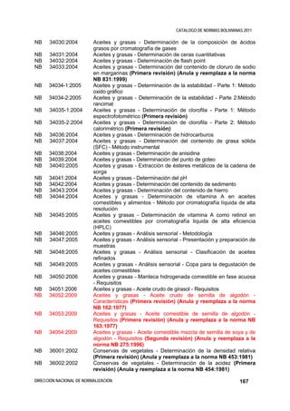 CATALOGO DE NORMAS BOLIVIANAS 2011

NB    34030:2004          Aceites y grasas - Determinación de la composición de ácidos
                          grasos por cromatografía de gases
NB    34031:2004          Aceites y grasas - Determinación de ceras cuantitativas
NB    34032:2004          Aceites y grasas - Determinación de flash point
NB    34033:2004          Aceites y grasas - Determinación del contenido de cloruro de sodio
                          en margarinas (Primera revisión) (Anula y reemplaza a la norma
                          NB 831:1999)
NB    34034-1:2005        Aceites y grasas - Determinación de la estabilidad - Parte 1: Método
                          oxido gráfico
NB    34034-2:2005        Aceites y grasas - Determinación de la estabilidad - Parte 2:Método
                          rancimat
NB    34035-1:2004        Aceites y grasas - Determinación de clorofila - Parte 1: Método
                          espectrofotométrico (Primera revisión)
NB    34035-2:2004        Aceites y grasas - Determinación de clorofila - Parte 2: Método
                          calorimétrico (Primera revisión)
NB    34036:2004          Aceites y grasas - Determinación de hidrocarburos
NB    34037:2004          Aceites y grasas - Determinación del contenido de grasa sólida
                          (SFC) - Método instrumental
NB    34038:2004          Aceites y grasas - Determinación de anisidina
NB    34039:2004          Aceites y grasas - Determinación del punto de goteo
NB    34040:2005          Aceites y grasas - Extracción de ésteres metálicos de la cadena de
                          sorga
NB    34041:2004          Aceites y grasas - Determinación del pH
NB    34042:2004          Aceites y grasas - Determinación del contenido de sedimento
NB    34043:2004          Aceites y grasas - Determinación del contenido de hierro
NB    34044:2004          Aceites y grasas - Determinación de vitamina A en aceites
                          comestibles y alimentos - Método por cromatografía líquida de alta
                          resolución
NB    34045:2005          Aceites y grasas - Determinación de vitamina A como retinol en
                          aceites comestibles por cromatografía liquida de alta eficiencia
                          (HPLC)
NB    34046:2005          Aceites y grasas - Análisis sensorial - Metodología
NB    34047:2005          Aceites y grasas - Análisis sensorial - Presentación y preparación de
                          muestras
NB    34048:2005          Aceites y grasas - Análisis sensorial - Clasificación de aceites
                          refinados
NB    34049:2005          Aceites y grasas - Análisis sensorial - Copa para la degustación de
                          aceites comestibles
NB    34050:2006          Aceites y grasas - Manteca hidrogenada comestible en fase acuosa
                          - Requisitos
NB    34051:2006          Aceites y grasas - Aceite crudo de girasol - Requisitos
NB    34052:2009          Aceites y grasas - Aceite crudo de semilla de algodón -
                          Características (Primera revisión) (Anula y reemplaza a la norma
                          NB 162:1977)
NB    34053:2009          Aceites y grasas - Aceite comestible de semilla de algodón -
                          Requisitos (Primera revisión) (Anula y reemplaza a la norma NB
                          163:1977)
NB    34054:2009          Aceites y grasas - Aceite comestible mezcla de semilla de soya y de
                          algodón - Requisitos (Segunda revisión) (Anula y reemplaza a la
                          norma NB 275:1996)
NB    36001:2002          Conservas de vegetales - Determinación de la densidad relativa
                          (Primera revisión) (Anula y reemplaza a la norma NB 453:1981)
NB    36002:2002          Conservas de vegetales - Determinación de la acidez (Primera
                          revisión) (Anula y reemplaza a la norma NB 454:1981)

DIRECCIÓN NACIONAL DE NORMALIZACIÓN                                                      167
 