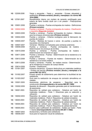 CATALOGO DE NORMAS BOLIVIANAS 2011

NB 122009:2006            Yesos y escayolas - Yesos y escayolas - Envase, etiquetado y
                          certificación (Primera revisión) (Anula y reemplaza a la norma NB
                          1014:2000)
NB 127001:2007            Revestimiento interno con mortero de cemento centrifugado para
                          tubería de fierro fundido dúctil con o sin presión - Prescripciones
                          generales
NB 129001:2008            Puertas y ventanas - Puertas enchapadas de madera - Definiciones
                          (Primera revisión)
NB 129002:2009            Puertas y ventanas - Puertas enchapadas de madera - Clasificación
                          y requisitos (Segunda revisión)
NB 129003:2008            Puertas y ventanas - Puertas enchapadas de madera - Métodos
                          para los ensayos dimensionales (Primera revisión)
NB 129004:2009            Puertas y ventanas - Criterios ecológicos para la fabricación de
                          puertas de madera
NB 129005:2007            Puertas - Medidas de huecos o vanos de puertas y puertas no
                          expuestas a la intemperie
NB 129007:2007            Ventanas - Medidas normalizadas para ventanas exteriores
NB 129009:2008            Puertas y ventanas - Puertas enchapadas de madera -
                          Determinación de arranque de tornillos
NB 129010:2008            Puertas y ventanas - Puertas enchapadas de madera -
                          Determinación de inmersión en agua
NB 129011:2008            Puertas y ventanas - Puertas - Determinación de la resistencia a la
                          carga vertical
NB 129012:2008            Puertas y ventanas - Puertas de madera - Determinación de la
                          resistencia a la torsión estática
NB 129013:2008            Puerta y ventanas - Puertas de madera maciza - Determinación
                          de la resistencia al impacto de cuerpo blando
NB 129014:2009            Puertas - Clasificación
NB 131001:2007            Ensayos mecánicos - Ensayos destructivos en materiales metálicos
                          - Ensayo de tracción (Primera revisión) (Anula y reemplaza a la
                          norma NB 152:1977)
NB 131002:2007            Ensayo guiado de doblamiento para determinar la ductilidad de las
                          soldaduras
NB 131003:2007            Guía para la realización de ensayos de corrosión atmosférica en
                          metales
NB 135001:2005            Ascensores eléctricos de pasajeros - Seguridad para la
                          construcción (Correspondiente a la norma NM 207:1999)
NB 135002:2009            Aparatos de elevación - Requisitos generales para el mantenimiento
                          de ascensores
NB 136001:2003            Requisitos de calidad para soldadura - Soladura por fusión de
                          materiales metálicos - Parte 1: Directrices para su selección y
                          utilización
NB 136002:2003            Requisitos de calidad para soldadura - Soladura por fusión de
                          materiales metálicos - Parte 2: Requisitos de calidad completos
NB 136003:2003            Requisitos de calidad para soldadura - Soladura por fusión de
                          materiales metálicos - Parte 3: Requisitos de calidad estándar
NB 136004:2003            Requisitos de calidad para soldadura - Soladura por fusión de
                          materiales metálicos - Parte 4: Requisitos de calidad elemental
NB 136005:2003            Examen para cualificación de soldadores - Soldeo por fusión - Parte
                          1: Aceros (Correspondiente a la norma EN 287-1:1992)
NB 136007:2003            Acotaciones y símbolos para soldaduras
NB 136008:2007            Guía para la inspección visual de soldaduras



DIRECCIÓN NACIONAL DE NORMALIZACIÓN                                                     180
 