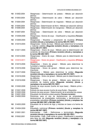 CATALOGO DE NORMAS BOLIVIANAS 2011

NB 313002:2004            Oleaginosas - Determinación de potasio - Método por absorción
                          atómica
NB 313003:2004            Oleaginosas - Determinación de calcio - Método por absorción
                          atómica
NB 313004:2004            Oleaginosas - Determinación de magnesio - Método por absorción
                          atómica
NB 313005:2004            Oleaginosas - Determinación de fierro - Método por absorción atómica
NB 313006:2004            Oleaginosas - Determinación de manganeso - Método por absorción
                          atómica
NB 313007:2004            Oleaginosas - Determinación de cobre - Método por absorción
                          atómica
NB 313008:2006            Oleaginosas - Granos de soya - Clasificación y requisitos (Tercera
                          revisión)
NB 313009:2005            Oleaginosas - Muestreo y preparación de muestras (Primera
                          revisión) (Anula y reemplaza a la norma NB 276:1997)
NB 313010:2005            Oleaginosas - Grano de soya - Método para determinar la humedad
                          y materias volátiles (Segunda revisión) (Anula y reemplaza a la
                          norma NB 277:1997)
NB 313011:2005            Oleaginosas - Grano de soya - Método para la determinación del
                          contenido de impurezas (Primera revisión) (Anula y reemplaza a
                          la norma NB 280:1997)
NB 313012:2005            Oleaginosas - Grano de soya - Método para la determinación de
                          defectos
NB   313014:2011          Oleaginosas - Grano de girasol - Clasificación y requisitos (Primera
                          revisión)
NB 313015:2006            Oleaginosas - Grano de girasol - Método para determinar la
                          humedad y materias volátiles
NB 313016:2006            Oleaginosas - Grano de girasol - Método para determinar las
                          impurezas
NB 313017:2006            Oleaginosas - Método para determinar la acidez (Segunda
                          revisión) (Anula y reemplaza a la norma NB 279:1997)
NB 313018:2006            Oleaginosas - Grano de girasol - Método para la determinación de
                          los defectos
NB 313019:2006            Oleaginosas - Grano de girasol - Método para determinar el
                          contenido de materia grasa (Segunda revisión) (Anula y
                          reemplaza a la norma NB 278:1997)
NB 313020:2008            Extracto de soya acuoso (Leche de soya base) - Materia prima -
                          Requisitos
NB   313021:2008          Extracto de soya acuoso (Leche de soya fluida) - Requisitos
NB   313022:2008          Extracto de soya acuoso - Determinación de la actividad de ureasa
NB   314001:2009          Etiquetado de alimentos preenvasados (Tercera revisión)
NB   314002:2009          Directrices para el uso de declaraciones de propiedades,
                          declaraciones de propiedades nutricionales y declaraciones de
                          propiedades saludables (Primera revisión) (Anula y remplaza las
                          normas NB 866:1997 y NB 886:1997)
NB 314003:2009            Etiquetado de la harina de trigo y mezclas en base a la harina de
                          trigo
NB 314004:2009            Etiquetado nutricional (Primera revisión) (Anula y remplaza la
                          norma NB 867:1997)
NB 315001:2001            Estimulantes - Café - Definiciones y terminología (Segunda
                          revisión) (Anula y reemplaza a la norma NB 559:1991)
NB 315002:2001            Estimulantes - Café - Café verde en grano - Clasificación y requisitos
                          para tipos de café (Segunda revisión) (Anula y reemplaza a la
                          norma NB 555:1991)

DIRECCIÓN NACIONAL DE NORMALIZACIÓN                                                      186
 