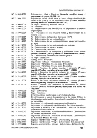 CATALOGO DE NORMAS BOLIVIANAS 2011

NB 315003:2001            Estimulantes - Café - Muestreo (Segunda revisión) (Anula y
                          reemplaza a la norma NB 560:1991)
NB 315004:2001            Estimulantes - Café - Café verde en grano - Determinación de los
                          defectos del grano y de las materias extrañas (Primera revisión)
                          (Anula y reemplaza a la norma NB 585:1991)
NB 315005:2007            Té negro - Definición y requisitos básicos
NB 315006:2007            Té - Muestreo
NB 315007:2007            Té - Preparación de una infusión para ser empleada en el examen
                          organoléptico
NB 315008:2007            Té - Preparación de una muestra molida y determinación de la
                          materia seca
NB 315009:2007            Té - Determinación de la pérdida de masa a 103 °C
NB 315010:2007            Té - Determinación del las cenizas totales
NB 315011:2007            Té - Determinación del las cenizas solubles en agua y las insolubles
                          en agua
NB   315012:2007          Té - Determinación del las cenizas insolubles en ácido
NB   315013:2007          Té - Determinación del extracto acuoso
NB   315014:2007          Té - Determinación de cafeína
NB   315015:2007          Té - Determinación de catequinas y polifenoles como taninos
                          (Primera revisión) (Anula y reemplaza a la norma NB 543:1986)
NB   315016:2007          Té - Determinación de fibra cruda - Método general
NB   315017:2007          Té negro - Vocabulario
NB   316001:2005          Tunta y chuño - Requisitos
NB   317001:2002          Legumbres y hortalizas - Habas secas - Requisitos
NB   317005:2004          Legumbres y hortalizas - Cebolla seca - Definiciones
NB   317006:2004          Legumbres y hortalizas - Cebolla seca - Requisitos
NB   317008:2007          Palmito - Técnicas de cultivo, cosecha y transporte (Primera
                          revisión) (Anula y reemplaza a la norma NB 715:1999)
NB 317009:2007            Palmito - Requisitos del palmito cultivado en conserva (Primera
                          revisión) (Anula y reemplaza a la norma NB 716:1999)
NB 317010:2007            Palmito - Requisitos del palmito cultivado fresco (Primera revisión)
                          (Anula y reemplaza a la norma NB 717:1999)
NB 317011:2009            Palmito - Requisitos del palmito silvestre en conserva (Primera
                          revisión) (Anula y reemplaza a la norma NB 718:1999)
NB 317012:2009            Palmito - Método para determinar el rendimiento del palmito
                          cultivado (Primera revisión) (Anula y reemplaza a la norma NB
                          719:1999)
NB   317020:2006          Papa - Definiciones
NB   317021:2006          Papa - Requisitos
NB   317023:2006          Determinación de carotenoides en productos naturales
NB   317024:2007          Directrices para el uso de la espectrometría de masas (EM) en la
                          identificación, confirmación y determinación cuantitativa de residuos
                          de plaguicidas
NB 317025:2007            Legumbres y hortalizas - Ajo para consumo - Requisitos
NB 317026:2010            Legumbres y hortalizas - Ajo deshidratado – Requisitos generales
NB 317027:2010            Legumbres y hortalizas - Ajo deshidratado - Métodos de ensayo
                          para determinar los defectos
NB 317028:2010            Legumbres y hortalizas - Hortalizas deshidratadas - Determinación
                          de cenizas insolubles en ácido
NB 317030:2010            Legumbres y hortalizas - Hortalizas deshidratadas - Determinación
                          de humedad - Método del vacío
NB 318001:2002            Especias y condimentos - Vinagre - Clasificación y requisitos
NB 318002:2002            Especias y condimentos - Vinagre - Determinación de la acidez total
NB 318003:2002            Especias y condimentos - Vinagre - Determinación de la acidez fija

DIRECCIÓN NACIONAL DE NORMALIZACIÓN                                                      187
 