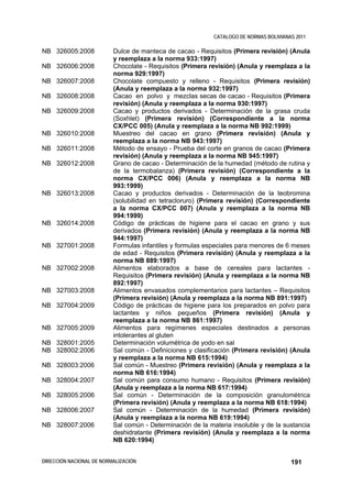 CATALOGO DE NORMAS BOLIVIANAS 2011

NB 326005:2008            Dulce de manteca de cacao - Requisitos (Primera revisión) (Anula
                          y reemplaza a la norma 933:1997)
NB 326006:2008            Chocolate - Requisitos (Primera revisión) (Anula y reemplaza a la
                          norma 929:1997)
NB 326007:2008            Chocolate compuesto y relleno - Requisitos (Primera revisión)
                          (Anula y reemplaza a la norma 932:1997)
NB 326008:2008            Cacao en polvo y mezclas secas de cacao - Requisitos (Primera
                          revisión) (Anula y reemplaza a la norma 930:1997)
NB 326009:2008            Cacao y productos derivados - Determinación de la grasa cruda
                          (Soxhlet) (Primera revisión) (Correspondiente a la norma
                          CX/PCC 005) (Anula y reemplaza a la norma NB 992:1999)
NB 326010:2008            Muestreo del cacao en grano (Primera revisión) (Anula y
                          reemplaza a la norma NB 943:1997)
NB 326011:2008            Método de ensayo - Prueba del corte en granos de cacao (Primera
                          revisión) (Anula y reemplaza a la norma NB 945:1997)
NB 326012:2008            Grano de cacao - Determinación de la humedad (método de rutina y
                          de la termobalanza) (Primera revisión) (Correspondiente a la
                          norma CX/PCC 006) (Anula y reemplaza a la norma NB
                          993:1999)
NB 326013:2008            Cacao y productos derivados - Determinación de la teobromina
                          (solubilidad en tetracloruro) (Primera revisión) (Correspondiente
                          a la norma CX/PCC 007) (Anula y reemplaza a la norma NB
                          994:1999)
NB 326014:2008            Código de prácticas de higiene para el cacao en grano y sus
                          derivados (Primera revisión) (Anula y reemplaza a la norma NB
                          944:1997)
NB 327001:2008            Formulas infantiles y formulas especiales para menores de 6 meses
                          de edad - Requisitos (Primera revisión) (Anula y reemplaza a la
                          norma NB 889:1997)
NB 327002:2008            Alimentos elaborados a base de cereales para lactantes -
                          Requisitos (Primera revisión) (Anula y reemplaza a la norma NB
                          892:1997)
NB 327003:2008            Alimentos envasados complementarios para lactantes – Requisitos
                          (Primera revisión) (Anula y reemplaza a la norma NB 891:1997)
NB 327004:2009            Código de prácticas de higiene para los preparados en polvo para
                          lactantes y niños pequeños (Primera revisión) (Anula y
                          reemplaza a la norma NB 861:1997)
NB 327005:2009            Alimentos para regímenes especiales destinados a personas
                          intolerantes al gluten
NB 328001:2005            Determinación volumétrica de yodo en sal
NB 328002:2006            Sal común - Definiciones y clasificación (Primera revisión) (Anula
                          y reemplaza a la norma NB 615:1994)
NB 328003:2006            Sal común - Muestreo (Primera revisión) (Anula y reemplaza a la
                          norma NB 616:1994)
NB 328004:2007            Sal común para consumo humano - Requisitos (Primera revisión)
                          (Anula y reemplaza a la norma NB 617:1994)
NB 328005:2006            Sal común - Determinación de la composición granulométrica
                          (Primera revisión) (Anula y reemplaza a la norma NB 618:1994)
NB 328006:2007            Sal común - Determinación de la humedad (Primera revisión)
                          (Anula y reemplaza a la norma NB 619:1994)
NB 328007:2006            Sal común - Determinación de la materia insoluble y de la sustancia
                          deshidratante (Primera revisión) (Anula y reemplaza a la norma
                          NB 620:1994)


DIRECCIÓN NACIONAL DE NORMALIZACIÓN                                                     191
 