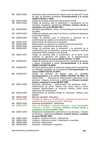 CATALOGO DE NORMAS BOLIVIANAS 2011

NB 329014:2005            Directrices sobre procedimientos básicos para la inspección visual
                          de lotes de alimentos envasados (Correspondiente a la norma
                          CODEX CAC/GL17:1993)
NB 329015:2005            Código de prácticas sobre buena alimentación animal
NB 329016:2006            Código de prácticas para la elaboración y manipulación de los
                          alimentos congelados rápidamente (Primera revisión) (Anula y
                          reemplaza a la norma NB 856:1997)
NB 329018:2006            Alimentos generalidades - Huevo - Comercialización del huevo fresco
                          de gallina
NB 329019:2006            Código de prácticas para reducir al mínimo y contener la resistencia
                          a los antimicrobianos
NB 329020:2006            Código de prácticas para la prevención y reducción de la
                          contaminación por estaño en los alimentos enlatados
NB   329021:2007          Determinación de Vitamina A en alimentos
NB   329022:2006          Determinación de vitamina A en materia prima para alimentos
NB   329023:2006          Acidulantes - Cuantificación de ácido cítrico
NB   329026:2007          Código de prácticas para la prevención y la reducción de la
                          contaminación de los alimentos y piensos con dioxinas y bifenilos
                          policlorados (BPC) análogos a las dioxinas
NB 329027:2007            Código de prácticas para la conservación de la leche cruda
                          mediante la aplicación del sistema de la lactoperoxidasa
                          (Correspondiente a la norma CODEX CAC/GL 13:1991)
NB 329028:2007            Código de prácticas para el almacenamiento y transporte de aceites
                          y grasas comestibles a granel (Correspondiente a la norma
                          CODEX CAC/RCP 36:2005)
NB 329029:2007            Principios prácticos sobre el análisis de riesgos para la inocuidad de
                          los alimentos aplicables por los gobiernos (Correspondiente a la
                          norma CODEX CAC/GL 62-2007)
NB 329030:2007            Código de prácticas de higiene para los cangrejos
                          (Correspondiente a la norma CODEX CAC/RCP 28-1983) NB
                          332001:2005         Residuos de medicamentos veterinarios en los
                          alimentos - Glosario de términos y definiciones (Primera revisión)
                          (Anula y remplaza la norma NB 908:1999)
NB 329031:2008            Productos alimenticios - Determinación de elementos traza -
                          Determinación de plomo, cadmio, zinc, cobre, hierro y cromo
                          mediante espectrometría de absorción atómica (EAA) previo
                          tratamiento de mineralización
NB 329032:2008            Determinación de proteínas totales en alimentos - Método micro
                          Kjeldahl
NB 329033:2009            Mercado saludable - Requisitos
NB 329034:2009            Prácticas de higiene en la elaboración y expendio de alimentos en
                          establecimientos y puestos de venta - Requisitos
NB 329037:2009            Alimentos generalidades - Definiciones
NB 330001:2010            Carne de camélidos y productos derivados - Carne deshidratada
                          (Charque o ch’arkhi) - Requisitos (Primera revisión) (Anula y
                          reemplaza a la norma NB 851:1997)
NB 332001:2005            Residuos de medicamentos veterinarios en los alimentos - Glosario
                          de términos y definiciones (Primera revisión) (Anula y remplaza
                          la norma NB 908:1999)
NB   336001:2004          Cañahua - Cañahua en grano - Definiciones
NB   336002:2005          Cañahua - Cañahua en grano - Clasificación y requisitos
NB   336003:2005          Amaranto - Definiciones
NB   336004:2006          Amaranto - Clasificación y requisitos


DIRECCIÓN NACIONAL DE NORMALIZACIÓN                                                      193
 