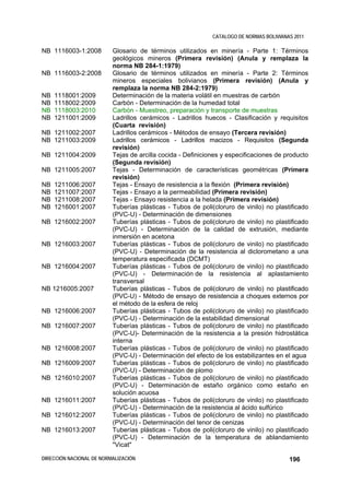 CATALOGO DE NORMAS BOLIVIANAS 2011

NB 1116003-1:2008         Glosario de términos utilizados en minería - Parte 1: Términos
                          geológicos mineros (Primera revisión) (Anula y remplaza la
                          norma NB 284-1:1979)
NB 1116003-2:2008         Glosario de términos utilizados en minería - Parte 2: Términos
                          mineros especiales bolivianos (Primera revisión) (Anula y
                          remplaza la norma NB 284-2:1979)
NB   1118001:2009         Determinación de la materia volátil en muestras de carbón
NB   1118002:2009         Carbón - Determinación de la humedad total
NB   1118003:2010         Carbón - Muestreo, preparación y transporte de muestras
NB   1211001:2009         Ladrillos cerámicos - Ladrillos huecos - Clasificación y requisitos
                          (Cuarta revisión)
NB 1211002:2007           Ladrillos cerámicos - Métodos de ensayo (Tercera revisión)
NB 1211003:2009           Ladrillos cerámicos - Ladrillos macizos - Requisitos (Segunda
                          revisión)
NB 1211004:2009           Tejas de arcilla cocida - Definiciones y especificaciones de producto
                          (Segunda revisión)
NB 1211005:2007           Tejas - Determinación de características geométricas (Primera
                          revisión)
NB   1211006:2007         Tejas - Ensayo de resistencia a la flexión (Primera revisión)
NB   1211007:2007         Tejas - Ensayo a la permeabilidad (Primera revisión)
NB   1211008:2007         Tejas - Ensayo resistencia a la helada (Primera revisión)
NB   1216001:2007         Tuberías plásticas - Tubos de poli(cloruro de vinilo) no plastificado
                          (PVC-U) - Determinación de dimensiones
NB 1216002:2007           Tuberías plásticas - Tubos de poli(cloruro de vinilo) no plastificado
                          (PVC-U) - Determinación de la calidad de extrusión, mediante
                          inmersión en acetona
NB 1216003:2007           Tuberías plásticas - Tubos de poli(cloruro de vinilo) no plastificado
                          (PVC-U) - Determinación de la resistencia al diclorometano a una
                          temperatura especificada (DCMT)
NB 1216004:2007           Tuberías plásticas - Tubos de poli(cloruro de vinilo) no plastificado
                          (PVC-U) - Determinación de la resistencia al aplastamiento
                          transversal
NB 1216005:2007           Tuberías plásticas - Tubos de poli(cloruro de vinilo) no plastificado
                          (PVC-U) - Método de ensayo de resistencia a choques externos por
                          el método de la esfera de reloj
NB 1216006:2007           Tuberías plásticas - Tubos de poli(cloruro de vinilo) no plastificado
                          (PVC-U) - Determinación de la estabilidad dimensional
NB 1216007:2007           Tuberías plásticas - Tubos de poli(cloruro de vinilo) no plastificado
                          (PVC-U)- Determinación de la resistencia a la presión hidrostática
                          interna
NB 1216008:2007           Tuberías plásticas - Tubos de poli(cloruro de vinilo) no plastificado
                          (PVC-U) - Determinación del efecto de los estabilizantes en el agua
NB 1216009:2007           Tuberías plásticas - Tubos de poli(cloruro de vinilo) no plastificado
                          (PVC-U) - Determinación de plomo
NB 1216010:2007           Tuberías plásticas - Tubos de poli(cloruro de vinilo) no plastificado
                          (PVC-U) - Determinación de estaño orgánico como estaño en
                          solución acuosa
NB 1216011:2007           Tuberías plásticas - Tubos de poli(cloruro de vinilo) no plastificado
                          (PVC-U) - Determinación de la resistencia al ácido sulfúrico
NB 1216012:2007           Tuberías plásticas - Tubos de poli(cloruro de vinilo) no plastificado
                          (PVC-U) - Determinación del tenor de cenizas
NB 1216013:2007           Tuberías plásticas - Tubos de poli(cloruro de vinilo) no plastificado
                          (PVC-U) - Determinación de la temperatura de ablandamiento
                          "Vicat"

DIRECCIÓN NACIONAL DE NORMALIZACIÓN                                                      196
 
