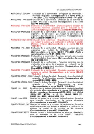 CATALOGO DE NORMAS BOLIVIANAS 2011

NB/ISO/PAS 17004:2008    Evaluación de la conformidad - Divulgación de información –
                         Principios y requisitos (Correspondiente a la norma ISO/PAS
                         17004:2005) (Anula y reemplaza al ETD/ISO/PAS 17004:2005)
NB/ISO/PAS 17005:2009 Evaluación de la conformidad - Utilización de los sistemas de
                       gestión - Principios y requisitos (Correspondiente a la norma
                       ISO/PAS 17005:2008)
NB/ISO/IEC 17007:2010 Evaluación de la conformidad - Orientación para la redacción de
                       documentos normativos apropiados para la evaluación de la
                       conformidad (Correspondiente a la norma ISO/IEC 17007:2009)
NB/ISO/IEC 17011:2005 Evaluación de la conformidad - Requisitos generales para los
                       organismos de acreditación que realizan la acreditación de
                       organismos de evaluación de la conformidad (Correspondiente a
                       la Norma ISO/IEC 17011:2004)
NB/ISO/IEC 17021:2011 Evaluación de la conformidad - Requisitos para los organismos
                       que realizan la auditoría y la certificación de sistemas de gestión
                       (Primera revisión) (Correspondiente a la norma ISO-IEC
                       17021:2011)
NB/ISO/IEC 17024:2003 Evaluación de la conformidad - Requisitos generales para los
                       organismos que realizan la certificación de personas
                       (Correspondiente a la norma ISO/IEC 17024:2003) (Anula y
                       reemplaza a la norma NB-EN 45013:1998)
NB/ISO/IEC 17030:2004 Evaluación de la conformidad - Requisitos generales para marcas
                       de conformidad de tercera parte (Correspondiente a la norma
                       ISO-IEC 17030:2003)
NB/ISO/IEC 17040:2005 Evaluación de la conformidad - Requisitos generales para la
                       evaluación entre pares de organismos de evaluación de la
                       conformidad y organismos de acreditación (Correspondiente a la
                       Norma ISO/IEC 17040:2005)
NB/ISO/IEC 17043:2010 Evaluación de la conformidad - Requisitos generales para los
                       ensayos de aptitud (Correspondiente a la norma ISO/IEC
                       17043:2010)
NB/ISO/IEC 17050-1:2005 Evaluación de la conformidad - Declaración de conformidad del
                         proveedor - Parte1: Requisitos generales (Correspondiente a la
                         norma ISO/IEC 17050-1:2004)
NB/ISO/IEC 17050-2:2005 Evaluación de la conformidad - Declaración de conformidad del
                         proveedor      -   Parte     2:     Documentación     de     apoyo
                         (Correspondiente a la norma ISO/IEC 17050-2:2004)
NB/ISO 19011:2002     Directrices para la auditoria de los sistemas de gestión de la calidad
                     y/o ambiental (Correspondiente a la norma ISO 19011:2002)
                     (Anula y reemplaza a las normas NB/ISO 10011:1995; NB/ISO
                     10011-2:1995; NB/ISO 10011-3:1995; NB/ISO 14010:1995;
                     NB/ISO 14011:2001 y NB/ISO 14012:1995)
NB/ISO 22000:2005     Sistemas de gestión de la inocuidad de los alimentos - Requisitos
                     para cualquier organización en la cadena alimentaria
                     (Correspondiente a la norma ISO 22000:2005)
NB/ISO-TS 22003:2007 Sistemas de gestión de la inocuidad de los alimentos - Requisitos
                     para los organismos que realizan la auditoría y la certificación de
                     sistemas de gestión de la inocuidad de los alimentos
                     (Correspondiente a la norma ISO 22003:2007)
NB/ISO 22004/TS:2006 Sistemas de gestión de la inocuidad de los alimentos - Orientación
                     para la aplicación de la norma NB/ISO 22000:2005
                     (Correspondiente a la norma ISO 22004:2005)



DIRECCIÓN NACIONAL DE NORMALIZACIÓN                                                   203
 