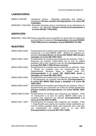 CATALOGO DE NORMAS BOLIVIANAS 2011


LABORATORIOS

NB/ISO 15189:2007    Laboratorios clínicos - Requisitos particulares para calidad y
                     competencia (Primera revisión) (Correspondiente a la norma ISO
                     15189:2007)
NB/ISO/IEC 17025:2005 Requisitos generales para la competencia de los laboratorios de
                      ensayo y de calibración (Primera revisión) (Correspondiente a
                      la norma ISO-IEC 17025:2005)

INSPECCIÓN
NB/ISO/IEC 17020:1999 Criterios generales para la operación de varios tipos de organismos
                      que desarrollan la inspección (Correspondiente a la norma ISO/IEC
                      17020:1998) (Anula y reemplaza a la guía NB/ISO/IEC 39:1995)

MUESTREO
NB/ISO 2859-0:2003        Procedimientos de muestreo para inspección por atributos - Parte 0:
                          Introducción a la serie NB/ISO 2859 - Sistema de muestreo por
                          atributos (Correspondiente a la norma ISO 2859/0:1995) (Anula y
                          reemplaza a la norma NB 19001:2001)
NB/ISO 2859:1:2009        Procedimientos de muestreo para inspección por atributos - Parte 1:
                          Esquemas de muestreo determinados por el nivel de calidad
                          aceptable (NCA) para inspección lote por lote (Correspondiente a
                          la norma ISO 2859-1:1999) (Primera revisión)
NB/ISO 2859-2:2003        Procedimientos de muestreo para la inspección por atributos - Parte
                          2: Planes de muestreo para las inspecciones de lotes
                          independientes, tabulados según la calidad límite (CL)
                          (Correspondiente a la norma ISO 2859/2:1985) (Anula y
                          reemplaza a la norma NB 19001:2001)
NB/ISO 2859-3:2003        Procedimientos de muestreo para la inspección por atributos - Parte
                          3: Procedimientos de muestreo intermitentes (Correspondiente a
                          la norma ISO 2859/3:1985) (Anula y reemplaza a la norma NB
                          19001:2001)
NB/ISO 2859-4:2007        Procedimientos de muestreo para inspección por atributos - Parte 4:
                          Procedimientos para evaluación de niveles de calidad establecidos
                          (Primera revisión) (Correspondiente a la norma ISO/IEC 2859-
                          4:2002)
NB/ISO 2859-10:2009       Procedimientos de muestreo para inspección por atributos - Parte
                          10: Introducción a la serie de normas NB/ISO 2859 sobre el
                          muestreo para inspección por atributos (Correspondiente a la
                          norma de la ISO 2859-10:2006)
NB/ISO 3951-1:2007        Procedimientos de muestreo para inspección por variables - Parte
                          1: Especificación para planes de muestreo simple clasificados por
                          nivel de calidad aceptable (NCA) para inspección lote a lote para
                          una característica de calidad única y un solo NCA
                          (Correspondiente a la norma ISO 3195-1:2005)




DIRECCIÓN NACIONAL DE NORMALIZACIÓN                                                     206
 