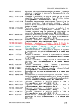 CATALOGO DE NORMAS BOLIVIANAS 2011

NB/ISO 3471:2007          Maquinaria vial - Estructuras de protección por vuelco - Ensayo de
                          laboratorio y requisitos de desempeño (Correspondiente a la
                          norma ISO 3471:1999)
NB/ISO 3511-1:2009        Funciones e instrumentación para la medida de los procesos
                          industriales - Representación simbólica - Parte 1: Principios básicos
                          (Correspondiente a la norma ISO 3511-1:1977)
NB/ISO 3511-2:2009        Funciones e instrumentación para la medida y regulación de los
                          procesos industriales - Representación simbólica - Parte 2:
                          Extensión de los principios básicos (Correspondiente a la norma
                          ISO 3511-2:1984)
NB/ISO 3511-3:2009        Funciones e instrumentación para la medida y la regulación de los
                          procesos industriales - Representación simbólica - Parte 3:
                          Símbolos detallados para los diagramas de interconexión de
                          instrumentos (Correspondiente a la norma ISO 3511-3:1984)
NB/ISO 3534-1:2009        Estadística - Vocabulario y símbolos - Parte 1: Términos estadísticos
                          generales y términos empleados en el cálculo de probabilidades.
                          (Correspondiente a la norma ISO 3534-1:2006)
NB/ISO 3534-2:2009        Estadística - Vocabulario y símbolos - Parte 2: Estadística aplicada
                          (Correspondiente a la norma ISO 3534-2:2006)
NB/ISO 3534-3:2009        Estadística - Vocabulario y símbolos - Parte 3: Diseño de
                          experimentos (Correspondiente a la norma ISO 3534-3:1999)
NB/ISO 3591:210           Análisis sensorial - Aparatos - Copa de cata para vino
                          (Correspondiente a la norma ISO 3591:1977)
NB/ISO 3719:2009          Vibraciones mecánicas - Símbolos para las máquinas de equilibrio
                          e instrumentación asociada (Correspondiente a la norma ISO
                          3719:1994)
NB/ISO 3779:2008          Vehículos automotores - Número de identificación del vehículo
                          (VIN) - Contenido y estructura (Correspondiente a la norma NA-
                          ISO 3779:2007)
NB/ISO 3780:2008          Vehículos automotores - Código mundial de identificación del
                          fabricante (WMI) (Correspondiente a la norma NA-ISO
                          3780:2007)
NB/ISO 3833:2009          Vehículos automotores - Tipos - Términos y definiciones
                          (Correspondiente a la norma NA-ISO 3833:2007)
NB/ISO 3842:2006          Vehículos de carretera - Plato de enganche - Intercambiabilidad
                          (Correspondiente a la norma ISO 3842:2001)
NB/ISO 3855:2009          Terminología de las fresas (Correspondiente a la norma ISO
                          3855:1977)
NB/ISO 3951-5:2010        Procedimientos de muestreo para inspección por variable - Parte 5:
                          Planes de muestreo secuencial clasificados por el nivel de calidad
                          aceptable (NCA) para inspección por variables (desviación estándar
                          conocida) (Correspondiente a la norma ISO 3851-5:2006)
NB/ISO 3952-1:2007        Diagramas cinemáticos - Símbolos gráficos - Parte 1
                          (Correspondiente a la norma ISO 3952-1:1981)
NB/ISO 3952-2:2007        Diagramas cinemáticos - Símbolos gráficos - Parte 2
                          (Correspondiente a la norma ISO 3952-2:1981)
NB/ISO 3952-3:2007        Diagramas cinemáticos - Símbolos gráficos - Parte 3
                          (Correspondiente a la norma ISO 3952-3:1979)
NB/ISO 3952-4:2007        Diagramas cinemáticos - Símbolos gráficos - Parte 4
                          (Correspondiente a la norma ISO 3952-4:1984)
NB/ISO 3972:2003          Análisis sensorial - Metodología - Método de la investigación de la
                          sensibilidad del gusto (Correspondiente a la norma ISO
                          3972:1991)


DIRECCIÓN NACIONAL DE NORMALIZACIÓN                                                      211
 