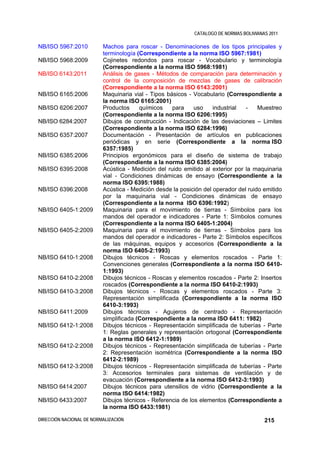 CATALOGO DE NORMAS BOLIVIANAS 2011

NB/ISO 5967:2010          Machos para roscar - Denominaciones de los tipos principales y
                          terminología (Correspondiente a la norma ISO 5967:1981)
NB/ISO 5968:2009          Cojinetes redondos para roscar - Vocabulario y terminología
                          (Correspondiente a la norma ISO 5968:1981)
NB/ISO 6143:2011          Análisis de gases - Métodos de comparación para determinación y
                          control de la composición de mezclas de gases de calibración
                          (Correspondiente a la norma ISO 6143:2001)
NB/ISO 6165:2006          Maquinaria vial - Tipos básicos - Vocabulario (Correspondiente a
                          la norma ISO 6165:2001)
NB/ISO 6206:2007          Productos     químicos    para     uso    industrial  -    Muestreo
                          (Correspondiente a la norma ISO 6206:1995)
NB/ISO 6284:2007          Dibujos de construcción - Indicación de las desviaciones – Limites
                          (Correspondiente a la norma ISO 6284:1996)
NB/ISO 6357:2007          Documentación - Presentación de artículos en publicaciones
                          periódicas y en serie (Correspondiente a la norma ISO
                          6357:1985)
NB/ISO 6385:2006          Principios ergonómicos para el diseño de sistema de trabajo
                          (Correspondiente a la norma ISO 6385:2004)
NB/ISO 6395:2008          Acústica - Medición del ruido emitido al exterior por la maquinaria
                          vial - Condiciones dinámicas de ensayo (Correspondiente a la
                          norma ISO 6395:1988)
NB/ISO 6396:2008          Acústica - Medición desde la posición del operador del ruido emitido
                          por la maquinaria vial - Condiciones dinámicas de ensayo
                          (Correspondiente a la norma ISO 6396:1992)
NB/ISO 6405-1:2009        Maquinaria para el movimiento de tierras - Símbolos para los
                          mandos del operador e indicadores - Parte 1: Símbolos comunes
                          (Correspondiente a la norma ISO 6405-1:2004)
NB/ISO 6405-2:2009        Maquinaria para el movimiento de tierras - Símbolos para los
                          mandos del operador e indicadores - Parte 2: Símbolos específicos
                          de las máquinas, equipos y accesorios (Correspondiente a la
                          norma ISO 6405-2:1993)
NB/ISO 6410-1:2008        Dibujos técnicos - Roscas y elementos roscados - Parte 1:
                          Convenciones generales (Correspondiente a la norma ISO 6410-
                          1:1993)
NB/ISO 6410-2:2008        Dibujos técnicos - Roscas y elementos roscados - Parte 2: Insertos
                          roscados (Correspondiente a la norma ISO 6410-2:1993)
NB/ISO 6410-3:2008        Dibujos técnicos - Roscas y elementos roscados - Parte 3:
                          Representación simplificada (Correspondiente a la norma ISO
                          6410-3:1993)
NB/ISO 6411:2009          Dibujos técnicos - Agujeros de centrado - Representación
                          simplificada (Correspondiente a la norma ISO 6411: 1982)
NB/ISO 6412-1:2008        Dibujos técnicos - Representación simplificada de tuberías - Parte
                          1: Reglas generales y representación ortogonal (Correspondiente
                          a la norma ISO 6412-1:1989)
NB/ISO 6412-2:2008        Dibujos técnicos - Representación simplificada de tuberías - Parte
                          2: Representación isométrica (Correspondiente a la norma ISO
                          6412-2:1989)
NB/ISO 6412-3:2008        Dibujos técnicos - Representación simplificada de tuberías - Parte
                          3: Accesorios terminales para sistemas de ventilación y de
                          evacuación (Correspondiente a la norma ISO 6412-3:1993)
NB/ISO 6414:2007          Dibujos técnicos para utensilios de vidrio (Correspondiente a la
                          norma ISO 6414:1982)
NB/ISO 6433:2007          Dibujos técnicos - Referencia de los elementos (Correspondiente a
                          la norma ISO 6433:1981)

DIRECCIÓN NACIONAL DE NORMALIZACIÓN                                                     215
 