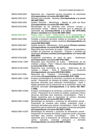 CATALOGO DE NORMAS BOLIVIANAS 2011

NB/ISO 6485:2008          Maquinaria vial - Capacidad nominal volumétrica de mototraíllas
                          (Correspondiente a la norma ISO 6485:1980)
NB/ISO 6497:2010          Alimento para animales - Muestreo (Correspondiente a la norma
                          ISO 6497:2002)
NB/ISO 6564:2006          Análisis Sensorial - Metodología - Método de perfil del flavor
                          (Correspondiente a la norma ISO 6564:1985)
NB/ISO 6579:2008          Microbiología de los alimentos para consumo humano y
                          alimentación animal - Método horizontal para la detección de
                          Salmonella spp (Correspondiente a la norma ISO 6579:2002)
                          (Anula y reemplaza a la norma NB 32007:2003)
NB/ISO 6587:2011          Pastas, papel y cartón - Determinación de la conductividad de
                          extractos acuosos (Correspondiente a la norma ISO 6587:1992)
NB/ISO 6644:2009          Cereales y productos derivados molidos en circulación - Toma de
                          muestras automática por medios mecánicos (Correspondiente a la
                          norma ISO 6644:2002)
NB/ISO 6658:2007          Análisis sensorial - Metodología - Guía general (Primera revisión)
                          (Correspondiente a la norma ISO 6658:2006)
NB/ISO 6683:2007          Maquinaria para movimiento de suelos - Cinturones de seguridad y
                          anclajes de cinturones de seguridad - Ensayos y requisitos de
                          desempeño (Primera revisión) (Correspondiente a la norma ISO
                          6683:2005)
NB/ISO 6704:2008          Purgadores automáticos de vapor de agua - Clasificación
                          (Correspondiente a la norma ISO 6704:1982)
NB/ISO 6746-1:2007        Maquinaria para movimiento de suelos – Definiciones de las
                          medidas y códigos - Parte 1: Máquina básica (Correspondiente a
                          la norma ISO 6746-1:2003)
NB/ISO 6746-2:2007        Maquinaria para movimiento de suelos - Definiciones de las
                          medidas y códigos - Parte 2: Equipamientos y accesorios
                          (Correspondiente a la norma ISO 6746-2:2003)
NB/ISO 6747:2006          Maquinaria vial - Topadora - Terminología y especificaciones
                          comerciales (Correspondiente a la norma ISO 6747:1998)
NB/ISO 6887-1:2006        Ensayos microbiológicos de alimentos y productos de alimentación
                          animal - Preparación de métodos de análisis, suspensión inicial y
                          diluciones decimales para exámenes microbiológicos - Parte 1:
                          Reglas generales para la preparación de la suspensión inicial y las
                          diluciones decimales (Correspondiente a la norma ISO 6887-
                          1:1999)
NB/ISO 6887-2:2006        Ensayos microbiológicos de alimentos y productos de alimentación
                          animal - Preparación de la muestra de análisis, suspensión inicial y
                          diluciones decimales para exámenes microbiológicos - Parte 2:
                          Reglas específicas para la preparación de carnes y derivados
                          (Correspondiente a la norma ISO 6887-2:2003)
NB/ISO 6887-3:2006        Microbiología de alimentos y productos de alimentación animal -
                          Preparación de muestras para análisis, suspensión inicial y
                          diluciones decimales para examen microbiológico - Parte 3: Reglas
                          especificas para la preparación de pescados y productos pesqueros
                          (Correspondiente a la norma ISO 6887-3:2003)
NB/ISO 6887-4:2007        Microbiología de alimentos y productos de alimentación animal -
                          Preparación de muestras de análisis, suspensión inicial y diluciones
                          decimales para examen microbiológico - Parte 4: Reglas
                          específicas para la preparación de productos diferentes a leche,
                          carnes,    pescados,     productos     pesqueros    y     derivados
                          (Correspondiente a la norma ISO 6887-4:2003)


DIRECCIÓN NACIONAL DE NORMALIZACIÓN                                                     216
 