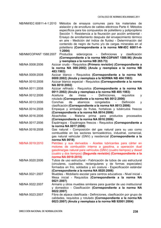 CATALOGO DE NORMAS BOLIVIANAS 2011

NB/NM/IEC 60811-4-1:2010  Métodos de ensayos comunes para los materiales de
                          aislación y de envoltura de cables eléctricos Parte 4: Métodos
                          específicos para los compuestos de polietileno y polipropileno
                          Sección 1: Resistencia a la fisuración por acción ambiental -
                          Ensayo de enrollamiento después del envejecimiento térmico
                          en aire - Medición del índice de fluidez - Determinación del
                          contenido de negro de humo y/o de cargas minerales en el
                          polietileno (Correspondiente a la norma NM-IEC 60811-4-
                          1:2004)
NB/NM/COPANT 1588:2007 Productos siderúrgicos - Definiciones y clasificación
                          (Correspondiente a la norma NM-COPANT 1588:96) (Anula
                          y reemplaza a la norma NB 265:73)
NB/NA 0008:2006    Azúcar crudo - Requisitos (Primera revisión) (Correspondiente a
                   la norma NA 008:2002) (Anula y reemplaza a la norma NB
                   483:1983)
NB/NA 0009:2008    Azúcar blanco - Requisitos (Correspondiente a la norma NA
                   0009:2002) (Anula y reemplaza a la NORMA NB 484:1983)
NB/NA 0010:2008    Azúcar blanco especial - Requisitos (Correspondiente a la norma
                   NA 0010:2002)
NB/NA 0011:2008    Azúcar refinado - Requisitos (Correspondiente a la norma NA
                   0011:2002) (Anula y reemplaza a la norma NB 485:1983)
NB/NA 0012:2006    Aceituna        de    mesa      -    Definiciones,      requisitos   y
                   rotulado (Correspondiente a la norma NA 0012:2006)
NB/NA 0013:2006    Conchas         de   abanicos     congelados       -    Definición   y
                   clasificación (Correspondiente a la norma NA 0013:2006)
NB/NA 0014:2008    Empaque y embalaje de frutas, hortalizas y tubérculos frescos
                   (Correspondiente a la norma NA 0014:2006)
NB/NA 0016:2006    Alcachofas - Materia prima para productos procesados
                   (Correspondiente a la norma NA 0016:2006)
NB/NA 0017:2006    Espárragos - Espárragos frescos - Requisitos (Correspondiente a
                   la norma NA 0017:2006)
NB/NA 0018:2008    Gas natural - Composición del gas natural para su uso como
                   combustible en los sectores termoeléctrico, industrial, comercial,
                   gas natural vehicular (GNV) y residencial (Correspondiente a la
                   norma NA 0018)
NB/NA 0019:2010    Petróleo y sus derivados - Aceites lubricantes para cárter en
                   motores de combustión interna a gasolina, a operación dual
                   gasolina/gas natural para vehículos (GNV) (cuatro tiempos) y diesel
                   (cuatro y dos tiempos) (Segunda revisión) (Correspondiente a la
                   norma NA 0019:2010)
NB/NA 0020:2006    Tubos de uso estructural - Fabricación de tubos de uso estructural
                   (circulares, cuadrados, rectangulares y de formas especiales)
                   formados en frío, soldados y sin costura - Especificación estándar
                   (Correspondiente a la norma NA 0020:2006)
NB/NA 0021:2007    Muebles - Mobiliario escolar para centros educativos - Nivel inicial -
                   Mesa inicial - Requisitos (Correspondiente a la norma NA
                   0021:2007)
NB/NA 0022:2007    Armario y otros muebles similares para guardar de uso institucional
                   y domestico - Clasificación (Correspondiente a la norma NA
                   0022:2007)
NB/NA 0023:2007    Fibra de alpaca clasificada - Definiciones, clasificación por grupo de
                   calidades, requisitos y rotulado (Correspondiente a la norma NA
                   0023:2007) (Anula y reemplaza a la norma NB 92001:2004)


DIRECCIÓN NACIONAL DE NORMALIZACIÓN                                                  238
 