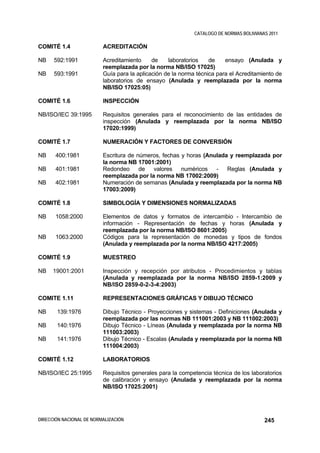 CATALOGO DE NORMAS BOLIVIANAS 2011

COMITÉ 1.4                ACREDITACIÓN

NB    592:1991            Acreditamiento     de    laboratorios    de    ensayo (Anulada y
                          reemplazada por la norma NB/ISO 17025)
NB    593:1991            Guía para la aplicación de la norma técnica para el Acreditamiento de
                          laboratorios de ensayo (Anulada y reemplazada por la norma
                          NB/ISO 17025:05)

COMITÉ 1.6                INSPECCIÓN

NB/ISO/IEC 39:1995        Requisitos generales para el reconocimiento de las entidades de
                          inspección (Anulada y reemplazada por la norma NB/ISO
                          17020:1999)

COMITÉ 1.7                NUMERACIÓN Y FACTORES DE CONVERSIÓN

NB     400:1981           Escritura de números, fechas y horas (Anulada y reemplazada por
                          la norma NB 17001:2001)
NB     401:1981           Redondeo de valores numéricos - Reglas (Anulada y
                          reemplazada por la norma NB 17002:2009)
NB     402:1981           Numeración de semanas (Anulada y reemplazada por la norma NB
                          17003:2009)

COMITÉ 1.8                SIMBOLOGÍA Y DIMENSIONES NORMALIZADAS

NB     1058:2000          Elementos de datos y formatos de intercambio - Intercambio de
                          información - Representación de fechas y horas (Anulada y
                          reemplazada por la norma NB/ISO 8601:2005)
NB     1063:2000          Códigos para la representación de monedas y tipos de fondos
                          (Anulada y reemplazada por la norma NB/ISO 4217:2005)

COMITÉ 1.9                MUESTREO

NB    19001:2001          Inspección y recepción por atributos - Procedimientos y tablas
                          (Anulada y reemplazada por la norma NB/ISO 2859-1:2009 y
                          NB/ISO 2859-0-2-3-4:2003)

COMITE 1.11               REPRESENTACIONES GRÁFICAS Y DIBUJO TÉCNICO

NB     139:1976           Dibujo Técnico - Proyecciones y sistemas - Definiciones (Anulada y
                          reemplazada por las normas NB 111001:2003 y NB 111002:2003)
NB     140:1976           Dibujo Técnico - Líneas (Anulada y reemplazada por la norma NB
                          111003:2003)
NB     141:1976           Dibujo Técnico - Escalas (Anulada y reemplazada por la norma NB
                          111004:2003)

COMITÉ 1.12               LABORATORIOS

NB/ISO/IEC 25:1995        Requisitos generales para la competencia técnica de los laboratorios
                          de calibración y ensayo (Anulada y reemplazada por la norma
                          NB/ISO 17025:2001)




DIRECCIÓN NACIONAL DE NORMALIZACIÓN                                                      245
 