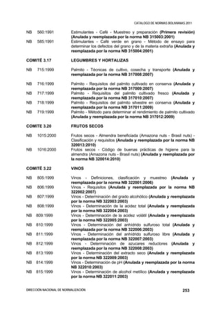 CATALOGO DE NORMAS BOLIVIANAS 2011

NB    560:1991            Estimulantes - Café - Muestreo y preparación (Primera revisión)
                          (Anulada y reemplazada por la norma NB 315003:2001)
NB    585:1991            Estimulantes - Café verde en grano - Método de ensayo para
                          determinar los defectos del grano y de la materia extraña (Anulada y
                          reemplazada por la norma NB 315004:2001)

COMITÉ 3.17               LEGUMBRES Y HORTALIZAS

NB    715:1999            Palmito - Técnicas de cultivo, cosecha y transporte (Anulada y
                          reemplazada por la norma NB 317008:2007)

NB    716:1999            Palmito - Requisitos del palmito cultivado en conserva (Anulada y
                          reemplazada por la norma NB 317009:2007)
NB    717:1999            Palmito - Requisitos del palmito cultivado fresco (Anulada y
                          reemplazada por la norma NB 317010:2007)
NB    718:1999            Palmito - Requisitos del palmito silvestre en conserva (Anulada y
                          reemplazada por la norma NB 317011:2009)
NB    719:1999            Palmito - Método para determinar el rendimiento de palmito cultivado
                          (Anulada y reemplazada por la norma NB 317012:2009)

COMITE 3.20               FRUTOS SECOS

NB    1015:2000           Frutos secos - Almendra beneficiada (Amazona nuts - Brasil nuts) -
                          Clasificación y requisitos (Anulada y reemplazada por la norma NB
                          320013:2010)
NB    1016:2000           Frutos secos - Código de buenas prácticas de higiene para la
                          almendra (Amazona nuts - Brasil nuts) (Anulada y reemplazada por
                          la norma NB 320014:2010)

COMITÉ 3.22               VINOS

NB    805:1999            Vinos - Definiciones, clasificación y muestreo (Anulada y
                          reemplazada por la norma NB 322001:2006)
NB    806:1999            Vinos - Requisitos (Anulada y reemplazada por la norma NB
                          322002:2007)
NB    807:1999            Vinos - Determinación del grado alcohólico (Anulada y reemplazada
                          por la norma NB 322003:2003)
NB    808:1999            Vinos - Determinación de la acidez total (Anulada y reemplazada
                          por la norma NB 322004:2003)
NB   809:1999             Vinos - Determinación de la acidez volátil (Anulada y reemplazada
                          por la norma NB 322005:2003)
NB   810:1999             Vinos - Determinación del anhídrido sulfuroso total (Anulada y
                          reemplazada por la norma NB 322006:2003)
NB   811:1999             Vinos - Determinación del anhídrido sulfuroso libre (Anulada y
                          reemplazada por la norma NB 322007:2003)
NB   812:1999             Vinos - Determinación de azucares reductores (Anulada y
                          reemplazada por la norma NB 322008:2003)
NB   813:1999             Vinos - Determinación del extracto seco (Anulada y reemplazada
                          por la norma NB 322009:2003)
NB   814:1999             Vinos - Determinación de pH (Anulada y reemplazada por la norma
                          NB 322010:2003)
NB   815:1999             Vinos - Determinación de alcohol metílico (Anulada y reemplazada
                          por la norma NB 322011:2003)


DIRECCIÓN NACIONAL DE NORMALIZACIÓN                                                     253
 