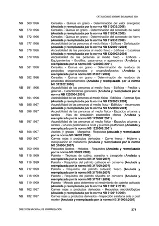 CATALOGO DE NORMAS BOLIVIANAS 2011

NB    669:1996            Cereales - Quinua en grano - Determinación del valor energético
                          (Anulada y reemplazada por la norma NB 312032:2006)
NB    670:1996            Cereales - Quinua en grano - Determinación del contenido de calcio
                          (Anulada y reemplazada por la norma NB 312034:2008)
NB    672:1996            Cereales - Quinua en grano - Determinación del contenido de hierro
                          (Anulada y reemplazada por la norma NB 312035:2008)
NB    677:1996            Accesibilidad de las personas al medio físico - Edificios - Señalización
                          (Anulada y reemplazada por la norma NB 1220001:2001)
NB    678:1996            Accesibilidad de las personas al medio físico - Edificios - Escaleras
                          (Anulada y reemplazada por la norma NB 1220002:2001)
NB    679:1996            Accesibilidad de las personas al medio físico - Edificios -
                          Equipamientos - Bordillos, pasamanos y agarraderas (Anulada y
                          reemplazada por la norma NB 1220003:2001)
NB    681:1996            Cereales - Quinua en grano - Determinación de residuos de
                          pesticidas organoclorados y organofosforados (Anulada y
                          reemplazada por la norma NB 312051:2006)
NB    682:1996            Cereales - Quinua en grano - Determinación de residuos de
                          pesticidas ditiocarbamatos (Anulada y reemplazada por la norma
                          NB 312052:2006)
NB    691:1996            Accesibilidad de las personas al medio físico - Edificios - Pasillos y
                          galerías - Características generales (Anulada y reemplazada por la
                          norma NB 1220004:2001)
NB    694:1996            Accesibilidad de las personas al medio físico - Edificios - Rampas fijas
                          (Anulada y reemplazada por la norma NB 1220005:2001)
NB    695:1997            Accesibilidad de las personas al medio físico - Edificios – Ascensores
                          (Anulada y reemplazada por la norma NB 1220006:2001)
NB    696:1997            Accesibilidad de las personas al medio físico - Espacios urbanos y
                          rurales - Vías de circulación peatonales planas (Anulada y
                          reemplazada por la norma NB 1220007:2001)
NB    697:1997            Accesibilidad de las personas al medio físico - Espacios urbanos y
                          rurales - Cruces peatonales a nivel y puentes peatonales (Anulada y
                          reemplazada por la norma NB 1220008:2001)
NB    698:1997            Aceites y grasas - Margarina - Requisitos (Anulada y reemplazada
                          por la norma NB 34002:2002)
NB    699:1997            Carnes rojas y productos derivados - Carne fresca - Higiene y
                          manipulación en mataderos (Anulada y reemplazada por la norma
                          NB 310004:2007)
NB    700:1998            Productos lácteos - Helados - Requisitos (Anulada y reemplazada
                          por la norma NB 33020:2008)
NB    715:1999            Palmito - Técnicas de cultivo, cosecha y transporte (Anulada y
                          reemplazada por la norma NB 317008:2007)
NB    716:1999            Palmito - Requisitos del palmito cultivado en conserva (Anulada y
                          reemplazada por la norma NB 317009:2007)
NB    717:1999            Palmito - Requisitos del palmito cultivado fresco (Anulada y
                          reemplazada por la norma NB 317010:2007)
NB    718:1999            Palmito - Requisitos del palmito silvestre en conserva (Anulada y
                          reemplazada por la norma NB 317011:2009)
NB    719:1999            Palmito - Método para determinar el rendimiento de palmito cultivado
                          (Anulada y reemplazada por la norma NB 310012:2010)
NB    762:1997            Carnes rojas y productos derivados - Requisitos microbiológicos
                          (Anulada y reemplazada por la norma NB 310017:2009)
NB    782:1997            Carnes rojas y productos derivados - Inspección sanitaria ante y post
                          morten (Anulada y reemplazada por la norma NB 310005:2007)


DIRECCIÓN NACIONAL DE NORMALIZACIÓN                                                       271
 