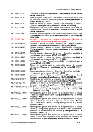 CATALOGO DE NORMAS BOLIVIANAS 2011

NB 38007:2004       Caramelos - Requisitos (Anulada y reemplazada por la norma
                    NB/NA 0048:2008)
NB 92001:2004       Fibra de alpaca clasificada - Definiciones, clasificación por grupos
                    de calidades, requisitos y rotulado (Anulada y reemplazada por la
                    norma NB/NA 0023:2007)
NB 92002:2004       Fibra de alpaca en vellón - Definiciones, requisitos y rotulado
                    (Anulada y reemplazada por la norma NB/NA 0024:2007)
NB 101011:2008      Maderas - Procedimiento para la tala de árboles en pie y corte de
                    madera rolliza y aserrada (Anulada y reemplazada por la norma
                    NB/NA 0046:2008)
NB 129001:2008      Puertas y ventanas - Puertas enchapadas de madera - Definiciones
                    (Primera revisión) (Anulada y reemplazada por la norma NB/NA
                    0059:2009)
NB 129008:2007      Ventanas - Ventanas de madera - Requisitos (Anulada y
                    reemplazada por la norma NB/NA 0090:2010)
NB 312003:2006      Cereales - Quinua en grano - Definiciones (Tercera revisión)
                    (Anulada y reemplazada por la norma NB/NA 0032:2007)
NB 312004:2007      Pseudo cereales - Quinua en grano - Clasificación y requisitos
                    (Tercera revisión) (Anulada y reemplazada por la norma NB/NA
                    0038:2007)
NB 312040:2007      Pseudo cereales - Hojuelas de quinua - Requisitos (Anulada y
                    reemplazada por la norma NB/NA 0039:2007)
NB 312041:2007      Pseudo cereales - Harina de quinua - Requisitos (Anulada y
                    reemplazada por la norma NB/NA 0077:2009)
NB 325010:2003      Polvo para refrescos - Requisitos (Anulada y reemplazada por la
                    norma NB/NA 0070:2009)
NB 329024:2008      Código de prácticas para la elaboración casera de bebidas
                    refrescantes (Anulada y reemplazada por la norma NB 329001-
                    1:2010)
ETD 182001:2008     Tabaco y productos del tabaco - Cigarrillos - Requisitos (Anulada y
                    reemplazada por la norma NB 182001:2009)
NB 129006:2009      Ventanas - Terminología y definiciones (Primera revisión)
                    (Anulada y reemplazada por la norma NB/NA 0086:2010)
NB/ISO 7218:2007    Microbiología de alimentos y productos de alimentación animal -
                    Reglas generales para exámenes microbiológicos (Anulada)
NB/ISO 8402:1995    Gestión de la calidad y Aseguramiento de la calidad - Vocabulario
                    (Anulada y reemplazada por la norma NB/ISO 9000:2005)
NB/ISO 9000:2000/DAmd 1 Sistemas de gestión de la calidad - Fundamentos y vocabulario
                         (Modificación 1) (Correspondiente a la norma ISO
                         9000:2004/Damd 1)
NB/ISO 9000-1:1998  Normas para la gestión de la calidad y el aseguramiento de la calidad
                    - Parte 1: Guía para su selección y uso (Correspondiente a la norma
                    ISO 9000-1:1997)
NB/ISO 9000-2:1998  Normas para la gestión de la calidad y el aseguramiento de la calidad
                    - Parte 2: Guía genérica para la aplicación de las normas NB/ISO
                    9001, NB/ISO 9002 y NB/ISO 9003 (Correspondiente a la norma
                    ISO 9000-2:1997)
NB/ISO 9000-3:1998  Normas para la gestión de la calidad y el aseguramiento de la calidad
                    - Parte 3: Guía para la aplicación de la NB/ISO 9001 al desarrollo,
                    suministro y mantenimiento de software (Correspondiente a la
                    norma ISO 9000-3:1997)
NB/ISO 9000-4:1998  Normas para la gestión de la calidad y el aseguramiento de la calidad
                    - Parte 4: Guía para la gestión de un programa de seguridad de
                    funcionamiento (Correspondiente a la norma ISO 9000-4:1993)

DIRECCIÓN NACIONAL DE NORMALIZACIÓN                                                  275
 