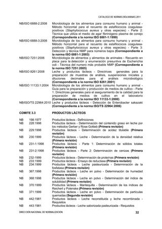 CATALOGO DE NORMAS BOLIVIANAS 2011

NB/ISO 6888-2:2008   Microbiología de los alimentos para consumo humano y animal -
                     Método horizontal para el recuento de estafilococos coagulasa-
                     positivos (Staphylococcus aureus y otras especies) - Parte 2:
                     Técnica que utiliza el medio de agar fibrinógeno plasma de conejo
                     (Correspondiente a la norma ISO 6881-1:1999)
NB/ISO 6888-3:2008   Microbiología de los alimentos para consumo humano y animal -
                     Método horizontal para el recuento de estafilococos coagulasa-
                     positivos (Staphylococcus aureus y otras especies) - Parte 3:
                     Detección y técnica NMP para números bajos (Correspondiente a
                     la norma ISO 6881-1:2003)
NB/ISO 7251:2006     Microbiología de alimentos y alimentos de animales - Recuento en
                     placa para la detección y enumeración presuntiva de Escherichia
                     coli - Técnica del numero más probable NMP (Correspondiente a
                     la norma ISO 7251:2005)
NB/ISO 8261:2008     Leche y productos lácteos - Directrices         generales para la
                     preparación de muestras de análisis, suspensiones iniciales y
                     diluciones     decimales    para     el   análisis   microbiológico
                     (Correspondiente a la norma ISO 8261:2001)
NB/ISO 11133:1:2004 Microbiología de los alimentos para consumo humano y animal -
                     Guía para la preparación y producción de medios de cultivo - Parte
                     1: Directrices generales para el aseguramiento de la calidad para la
                     preparación de medios de cultivo en el laboratorio
                     (Correspondiente a la norma ISO 11133-1:2000)
NB/ISO/TS 22964:2010 Leche y productos lácteos - Detección de Enterobacter sakazaki
                     (Correspondiente a la norma ISO/TS 22964:2006)

COMITE 3.3                PRODUCTOS LÁCTEOS

NB     198:1977           Productos lácteos - Definiciones
NB     228:1998           Productos lácteos - Determinación del contenido graso en leche por
                          los métodos Gerber y Rose Gottieb (Primera revisión)
NB     229:1998           Productos lácteos - Determinación de acidez titulable (Primera
                          revisión)
NB     230:1999           Productos lácteos - Leche - Determinación de la densidad relativa
                          (Primera revisión)
NB     231-1:1998         Productos lácteos - Parte 1: Determinación de sólidos totales
                          (Primera revisión)
NB     231-2:1998         Productos lácteos - Parte 2: Determinación de cenizas (Primera
                          revisión)
NB     232-1999           Productos lácteos - Determinación de proteínas (Primera revisión)
NB     233:1999           Productos lácteos - Ensayo de reductasa (Primera revisión)
NB     234:1999           Productos lácteos - Leche pasteurizada - Determinación de la
                          fosfatasa (Primera revisión)
NB     367:1998           Productos lácteos - Leche en polvo - Determinación de humedad
                          (Primera revisión)
NB     368:1998           Productos lácteos - Leche en polvo - Determinación del índice de
                          solubilidad (Primera revisión)
NB     370:1999           Productos lácteos - Mantequilla - Determinación de los índices de
                          Reichert y Polenske (Primera revisión)
NB     371:1999           Productos lácteos - Leche en polvo - Determinación de partículas
                          quemadas (Segunda revisión)
NB     442:1981           Productos lácteos - Leche reconstituida y leche recombinada -
                          Requisitos
NB     443:1981           Productos lácteos - Leche saborizada pasteurizada - Requisitos

DIRECCIÓN NACIONAL DE NORMALIZACIÓN                                                     32
 