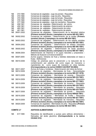 CATALOGO DE NORMAS BOLIVIANAS 2011

NB   373:1980             Conservas de vegetales - Jugo de pomelo - Requisitos
NB   374:1980             Conservas de vegetales - Jugo de piña - Requisitos
NB   375:1980             Conservas de vegetales - Jugo de tomate - Requisitos
NB   376:1980             Conservas de vegetales - Jugo de tumbo - Requisitos
NB   377:1980             Conservas de vegetales - Jugo de mandarina - Requisitos
NB   458:1981             Conservas de vegetales - Determinación del plomo
NB   459:1981             Conservas de vegetales - Determinación de arsénico
NB   460:1981             Conservas de vegetales - Determinación de cobre
NB   461:1981             Conservas de vegetales - Determinación de estaño
NB 36001:2002             Conservas de vegetales - Determinación de la densidad relativa
                          (Primera revisión) (Anula y reemplaza a la norma NB 453:1981)
NB 36002:2002             Conservas de vegetales - Determinación de la acidez (Primera
                          revisión) (Anula y reemplaza a la norma NB 454:1981)
NB 36003:2002             Conservas de vegetales - Determinación de los sólidos solubles
                          (Primera revisión) (Anula y reemplaza a la norma NB 455:1981)
NB 36004:2002             Conservas de vegetales - Determinación de sólidos insolubles
                          (Primera revisión) (Anula y reemplaza a la norma NB 456:1981)
NB 36005:2002             Conservas de vegetales - Determinación de ácido ascórbico
                          (Primera revisión) (Anula y reemplaza a la norma NB 457:1981)
NB 36006:2004             Determinación de Vitamina C en jugos naturales y preparados -
                          Método de titulación 2,6 dicloroindofenol
NB 36007:2005             Zumos (jugos), néctares de fruta y bebidas elaboradas en base a
                          frutas - Definiciones
NB 36010:2006             Código de prácticas para la prevención y la reducción de la
                          contaminación por patulina del zumo (jugo) de manzana e
                          ingredientes de zumo (jugo) de manzana en otras bebidas
                          (Correspondiente a la norma CODEX CAC/RCP 50:2003)
NB 36011:2007             Zumos de frutas y hortalizas - Determinación del índice de formol
NB 36012:2009             Conservas de vegetales - Mermeladas de fruta - Generalidades
                          (Primera revisión) (Anula y reemplaza a la norma NB 237:1978)
NB 36013:2009             Conservas de vegetales - Mermelada de naranja - Requisitos
                          (Primera revisión) (Anula y reemplaza a la norma NB 416:1981)
NB 36014:2009             Conservas de vegetales - Mermelada de damasco - Requisitos
                          (Primera revisión) (Anula y reemplaza a la norma NB 417:1981)
NB 36015:2009             Conservas de vegetales - Mermelada de durazno - Requisitos
                          (Primera revisión) (Anula y reemplaza a la norma NB 418:1981)
NB 36016:2009             Conservas de vegetales - Mermelada de guayaba - Requisitos
                          (Primera revisión) (Anula y reemplaza a la norma NB 419:1981)
NB 36017:2009             Conservas de vegetales - Mermelada de guinda - Requisitos
                          (Primera revisión) (Anula y reemplaza a la norma NB420:1981)
NB 36018:2009             Conservas de vegetales - Mermelada de frutilla - Requisitos
                          (Primera revisión) (Anula y reemplaza a la norma NB 421:1981)
NB 36019:2009             Conservas de vegetales - Mermelada de manzana - Requisitos
                          (Primera revisión) (Anula y reemplaza a la norma NB 422:1981)
NB 36020:2009             Conservas de vegetales - Mermelada de piña - Requisitos (Primera
                          revisión) (Anula y reemplaza a la norma NB 423:1981)

COMITE 3.7                ADITIVOS ALIMENTARIOS

NB     817:1999           Requisitos de identificación y pureza para aditivos alimentarios -
                          Derivados del ácido glucónico (Correspondiente a la norma
                          CX/AAC 012)



DIRECCIÓN NACIONAL DE NORMALIZACIÓN                                                     38
 