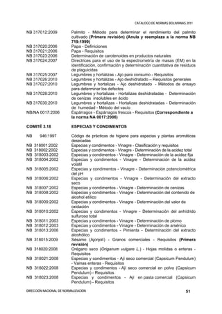 CATALOGO DE NORMAS BOLIVIANAS 2011

NB 317012:2009            Palmito - Método para determinar el rendimiento del palmito
                          cultivado (Primera revisión) (Anula y reemplaza a la norma NB
                          719:1999)
NB 317020:2006            Papa - Definiciones
NB 317021:2006            Papa - Requisitos
NB 317023:2006            Determinación de carotenoides en productos naturales
NB 317024:2007            Directrices para el uso de la espectrometría de masas (EM) en la
                          identificación, confirmación y determinación cuantitativa de residuos
                          de plaguicidas
NB 317025:2007            Legumbres y hortalizas - Ajo para consumo - Requisitos
NB 317026:2010            Legumbres y hortalizas - Ajo deshidratado – Requisitos generales
NB 317027:2010            Legumbres y hortalizas - Ajo deshidratado - Métodos de ensayo
                          para determinar los defectos
NB 317028:2010            Legumbres y hortalizas - Hortalizas deshidratadas - Determinación
                          de cenizas insolubles en ácido
NB 317030:2010            Legumbres y hortalizas - Hortalizas deshidratadas - Determinación
                          de humedad - Método del vacío
NB/NA 0017:2006           Espárragos - Espárragos frescos - Requisitos (Correspondiente a
                          la norma NA 0017:2006)

COMITÉ 3.18               ESPECIAS Y CONDIMENTOS

NB     946:1997           Código de prácticas de higiene para especias y plantas aromáticas
                          desecadas
NB   318001:2002          Especias y condimentos - Vinagre - Clasificación y requisitos
NB   318002:2002          Especias y condimentos - Vinagre - Determinación de la acidez total
NB   318003:2002          Especias y condimentos - Vinagre - Determinación de la acidez fija
NB   318004:2002          Especias y condimentos - Vinagre - Determinación de la acidez
                          volátil
NB 318005:2002            Especias y condimentos - Vinagre - Determinación potenciométrica
                          del pH
NB 318006:2002            Especias y condimentos - Vinagre - Determinación del extracto
                          seco
NB 318007:2002            Especias y condimentos - Vinagre - Determinación de cenizas
NB 318008:2002            Especias y condimentos - Vinagre - Determinación del contenido de
                          alcohol etílico
NB 318009:2002            Especias y condimentos - Vinagre - Determinación del valor de
                          oxidación
NB 318010:2002            Especias y condimentos - Vinagre - Determinación del anhídrido
                          sulfuroso total
NB 318011:2003            Especias y condimentos - Vinagre - Determinación de plomo
NB 318012:2003            Especias y condimentos - Vinagre - Determinación de arsénico
NB 318013:2006            Especias y condimentos - Pimienta - Determinación del extracto
                          alcohólico
NB 318015:2009            Sésamo (Ajonjolí) - Granos comerciales - Requisitos (Primera
                          revisión)
NB 318020:2008            Orégano seco (Origanum vulgare L.) - Hojas molidas o enteras -
                          Requisitos
NB 318021:2008            Especias y condimentos - Ají seco comercial (Capsicum Pendulum)
                          - Vainas enteras - Requisitos
NB 318022:2008            Especias y condimentos - Ají seco comercial en polvo (Capsicum
                          Pendulum) - Requisitos
NB 318023:2008            Especias y condimentos - Ají en pasta comercial (Capsicum
                          Pendulum) - Requisitos

DIRECCIÓN NACIONAL DE NORMALIZACIÓN                                                       51
 