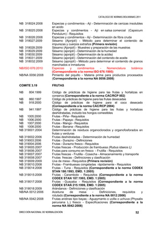 CATALOGO DE NORMAS BOLIVIANAS 2011

NB 318024:2008            Especias y condimentos - Ají - Determinación de cenizas insolubles
                          en acido
NB 318025:2008            Especias y condimentos - Ají en salsa comercial (Capsicum
                          Pendulum) - Requisitos
NB 318026:2008            Especias y condimentos - Ají - Determinación de fibra cruda
NB 318027:2009            Sésamo (Ajonjolí) - Método para determinar el contenido de
                          impurezas y cuerpos extraños (Primera revisión)
NB   318028:2009          Sésamo (Ajonjolí) - Muestreo y preparación de las muestras
NB   318029:2009          Sésamo (ajonjolí) - Determinación de la humedad
NB   318030:2009          Sésamo (ajonjolí) - Determinación de la acidez
NB   318031:2009          Sésamo (ajonjolí) - Determinación del contenido de aceite
NB   318032:2009          Sésamo (ajonjolí) - Método para determinar el contenido de granos
                          manchados e inmaduros
NB/ISO 676:2010           Especias     y      condimentos     -     Nomenclatura     botánica
                          (Correspondiente a la norma ISO 676:1995)
NB/NA 0056:2008           Pimiento del piquillo - Materia prima para productos procesados
                          (Correspondiente a la norma NA 0056:2008)

COMITE 3.19               FRUTAS

NB     804:1999           Código de prácticas de higiene para las frutas y hortalizas en
                          conserva (Correspondiente a la norma CAC/RCP 002)
NB     860:1997           Código de prácticas de higiene para las frutas desecadas
NB     918:2000           Código de prácticas de higiene para el coco desecado
                          (Correspondiente a la norma CAC/RCP:2004)
NB     941:1997           Código de prácticas de higiene para las frutas y hortalizas
                          deshidratadas, incluido los hongos comestibles
NB 1005:2000              Frutas - Piña - Requisitos
NB 1006:2000              Frutas - Papaya - Requisitos
NB 1007:2000              Frutas - Mango - Requisitos
NB 1008:2000              Frutas - Banana - Requisitos
NB 319001:2004            Determinación de residuos organoclorados y organofosforados en
                          frutas y verduras
NB 319002:2006            Frutas deshidratadas - Determinación de humedad
NB 319003:2006            Frutas - Durazno - Definiciones
NB 319004:2006            Frutas - Durazno fresco - Requisitos
NB 319005:2007            Frutas frescas - Producción de frambuesa (Rubus idaeos L)
NB 319006:2007            Frutas para consumo en fresco - Frutilla - Requisitos
NB 319007:2007            Frutas frescas - Frutilla - Cosecha - Almacenamiento y transporte
NB 319008:2007            Frutas frescas - Definiciones y clasificación
NB 319009:2009            Uva de mesa - Requisitos (Primera revisión)
NB 319010:2008            Frutas - Frambuesas congeladas rápidamente - Requisitos
NB 319014:2008            Frutas - Tuna - Requisitos (Correspondiente a la norma CODEX
                          STAN 186:1993, EMD. 1:2005)
NB 319015:2008            Frutas - Carambolo - Requisitos (Correspondiente a la norma
                          CODEX STAN 187:1993, EMD. 1:2005)
NB 319017:2008            Frutas - Guayaba - Requisitos (Correspondiente a la norma
                          CODEX STAN 215:1999, EMD. 1:2005)
NB 319018:2009            Arándanos - Definiciones y clasificación
NB/NA 0012:2006           Aceituna      de     mesa       -    Definiciones,    requisitos  y
                          rotulado (Correspondiente a la norma NA 0012:2006)
NB/NA 0042:2008           Frutas andinas tipo bayas - Aguaymanto o uvilla o uchuva (Physalis
                          peruviana L.) fresco - Especificaciones (Correspondiente a la
                          norma NA 0042:2008)

DIRECCIÓN NACIONAL DE NORMALIZACIÓN                                                      52
 