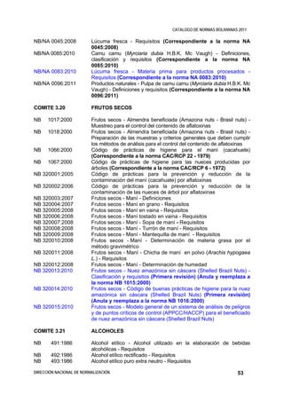 CATALOGO DE NORMAS BOLIVIANAS 2011

NB/NA 0045:2008           Lúcuma fresca - Requisitos (Correspondiente a la norma NA
                          0045:2008)
NB/NA 0085:2010           Camu camu (Myrciaria dubia H.B.K. Mc Vaugh) - Definiciones,
                          clasificación y requisitos (Correspondiente a la norma NA
                          0085:2010)
NB/NA 0083:2010           Lúcuma fresca - Materia prima para productos procesados -
                          Requisitos (Correspondiente a la norma NA 0083:2010)
NB/NA 0096:2011           Productos naturales - Pulpa de camu camu (Myrciaria dubia H.B.K. Mc
                          Vaugh) - Definiciones y requisitos (Correspondiente a la norma NA
                          0096:2011)

COMITE 3.20               FRUTOS SECOS

NB    1017:2000           Frutos secos - Almendra beneficiada (Amazona nuts - Brasil nuts) -
                          Muestreo para el control del contenido de aflatoxinas
NB    1018:2000           Frutos secos - Almendra beneficiada (Amazona nuts - Brasil nuts) -
                          Preparación de las muestras y criterios generales que deben cumplir
                          los métodos de análisis para el control del contenido de aflatoxinas
NB    1066:2000           Código de prácticas de higiene para el maní (cacahuete)
                          (Correspondiente a la norma CAC/RCP 22 - 1979)
NB    1067:2000           Código de prácticas de higiene para las nueces producidas por
                          árboles (Correspondiente a la norma CAC/RCP 6 - 1972)
NB 320001:2005            Código de prácticas para la prevención y reducción de la
                          contaminación del maní (cacahuate) por aflatoxinas
NB 320002:2006            Código de prácticas para la prevención y reducción de la
                          contaminación de las nueces de árbol por aflatoxinas
NB 320003:2007            Frutos secos - Maní - Definiciones
NB 320004:2007            Frutos secos - Maní en grano - Requisitos
NB 320005:2008            Frutos secos - Maní en vaina - Requisitos
NB 320006:2008            Frutos secos - Maní tostado en vaina - Requisitos
NB 320007:2008            Frutos secos - Maní - Sopa de maní - Requisitos
NB 320008:2008            Frutos secos - Maní - Turrón de maní - Requisitos
NB 320009:2008            Frutos secos - Maní - Mantequilla de maní - Requisitos
NB 320010:2008            Frutos secos - Maní - Determinación de materia grasa por el
                          método gravimétrico
NB 320011:2008            Frutos secos - Maní - Chicha de maní en polvo (Arachis hypogaea
                          L.) - Requisitos
NB 320012:2008            Frutos secos - Maní - Determinación de humedad
NB 320013:2010            Frutos secos - Nuez amazónica sin cáscara (Shelled Brazil Nuts) -
                          Clasificación y requisitos (Primera revisión) (Anula y reemplaza a
                          la norma NB 1015:2000)
NB 320014:2010            Frutos secos - Código de buenas prácticas de higiene para la nuez
                          amazónica sin cáscara (Shelled Brazil Nuts) (Primera revisión)
                          (Anula y reemplaza a la norma NB 1016:2000)
NB 320015:2010            Frutos secos - Modelo general de un sistema de análisis de peligros
                          y de puntos críticos de control (APPCC/HACCP) para el beneficiado
                          de nuez amazónica sin cáscara (Shelled Brazil Nuts)

COMITE 3.21               ALCOHOLES

NB     491:1986           Alcohol etílico - Alcohol utilizado en la elaboración de bebidas
                          alcohólicas - Requisitos
NB     492:1986           Alcohol etílico rectificado - Requisitos
NB     493:1986           Alcohol etílico puro extra neutro - Requisitos

DIRECCIÓN NACIONAL DE NORMALIZACIÓN                                                      53
 