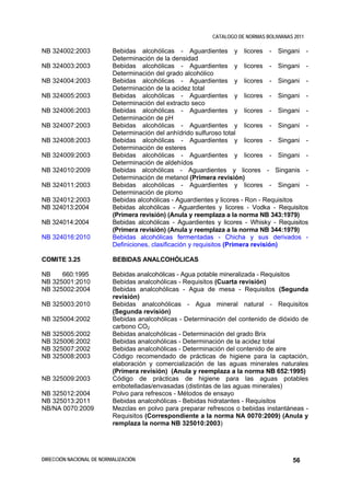 CATALOGO DE NORMAS BOLIVIANAS 2011

NB 324002:2003            Bebidas alcohólicas - Aguardientes y licores - Singani -
                          Determinación de la densidad
NB 324003:2003            Bebidas alcohólicas - Aguardientes y licores - Singani -
                          Determinación del grado alcohólico
NB 324004:2003            Bebidas alcohólicas - Aguardientes y licores - Singani -
                          Determinación de la acidez total
NB 324005:2003            Bebidas alcohólicas - Aguardientes y licores - Singani -
                          Determinación del extracto seco
NB 324006:2003            Bebidas alcohólicas - Aguardientes y licores - Singani -
                          Determinación de pH
NB 324007:2003            Bebidas alcohólicas - Aguardientes y licores - Singani -
                          Determinación del anhídrido sulfuroso total
NB 324008:2003            Bebidas alcohólicas - Aguardientes y licores - Singani -
                          Determinación de esteres
NB 324009:2003            Bebidas alcohólicas - Aguardientes y licores - Singani -
                          Determinación de aldehídos
NB 324010:2009            Bebidas alcohólicas - Aguardientes y licores - Singanis -
                          Determinación de metanol (Primera revisión)
NB 324011:2003            Bebidas alcohólicas - Aguardientes y licores - Singani -
                          Determinación de plomo
NB 324012:2003            Bebidas alcohólicas - Aguardientes y licores - Ron - Requisitos
NB 324013:2004            Bebidas alcohólicas - Aguardientes y licores - Vodka - Requisitos
                          (Primera revisión) (Anula y reemplaza a la norma NB 343:1979)
NB 324014:2004            Bebidas alcohólicas - Aguardientes y licores - Whisky - Requisitos
                          (Primera revisión) (Anula y reemplaza a la norma NB 344:1979)
NB 324016:2010            Bebidas alcohólicas fermentadas - Chicha y sus derivados -
                          Definiciones, clasificación y requisitos (Primera revisión)

COMITE 3.25               BEBIDAS ANALCOHÓLICAS

NB    660:1995            Bebidas analcohólicas - Agua potable mineralizada - Requisitos
NB 325001:2010            Bebidas analcohólicas - Requisitos (Cuarta revisión)
NB 325002:2004            Bebidas analcohólicas - Agua de mesa - Requisitos (Segunda
                          revisión)
NB 325003:2010            Bebidas analcohólicas - Agua mineral natural - Requisitos
                          (Segunda revisión)
NB 325004:2002            Bebidas analcohólicas - Determinación del contenido de dióxido de
                          carbono CO2
NB 325005:2002            Bebidas analcohólicas - Determinación del grado Brix
NB 325006:2002            Bebidas analcohólicas - Determinación de la acidez total
NB 325007:2002            Bebidas analcohólicas - Determinación del contenido de aire
NB 325008:2003            Código recomendado de prácticas de higiene para la captación,
                          elaboración y comercialización de las aguas minerales naturales
                          (Primera revisión) (Anula y reemplaza a la norma NB 652:1995)
NB 325009:2003            Código de prácticas de higiene para las aguas potables
                          embotelladas/envasadas (distintas de las aguas minerales)
NB 325012:2004            Polvo para refrescos - Métodos de ensayo
NB 325013:2011            Bebidas analcohólicas - Bebidas hidratantes - Requisitos
NB/NA 0070:2009           Mezclas en polvo para preparar refrescos o bebidas instantáneas -
                          Requisitos (Correspondiente a la norma NA 0070:2009) (Anula y
                          remplaza la norma NB 325010:2003)




DIRECCIÓN NACIONAL DE NORMALIZACIÓN                                                     56
 