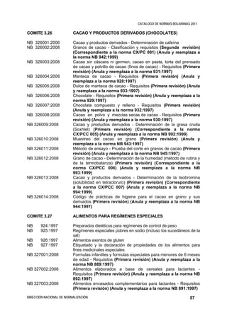 CATALOGO DE NORMAS BOLIVIANAS 2011

COMITE 3.26               CACAO Y PRODUCTOS DERIVADOS (CHOCOLATES)

NB 326001:2006            Cacao y productos derivados - Determinación de cafeína
NB 326002:2008            Granos de cacao - Clasificación y requisitos (Segunda revisión)
                          (Correspondiente a la norma CX/PC 001) (Anula y reemplaza a
                          la norma NB 942:1999)
NB 326003:2008            Cacao sin cáscara ni germen, cacao en pasta, torta del prensado
                          de cacao y polvillo de cacao (finos de cacao) - Requisitos (Primera
                          revisión) (Anula y reemplaza a la norma 931:1997)
NB 326004:2008            Manteca de cacao - Requisitos (Primera revisión) (Anula y
                          reemplaza a la norma 928:1997)
NB 326005:2008            Dulce de manteca de cacao - Requisitos (Primera revisión) (Anula
                          y reemplaza a la norma 933:1997)
NB 326006:2008            Chocolate - Requisitos (Primera revisión) (Anula y reemplaza a la
                          norma 929:1997)
NB 326007:2008            Chocolate compuesto y relleno - Requisitos (Primera revisión)
                          (Anula y reemplaza a la norma 932:1997)
NB 326008:2008            Cacao en polvo y mezclas secas de cacao - Requisitos (Primera
                          revisión) (Anula y reemplaza a la norma 930:1997)
NB 326009:2008            Cacao y productos derivados - Determinación de la grasa cruda
                          (Soxhlet) (Primera revisión) (Correspondiente a la norma
                          CX/PCC 005) (Anula y reemplaza a la norma NB 992:1999)
NB 326010:2008            Muestreo del cacao en grano (Primera revisión) (Anula y
                          reemplaza a la norma NB 943:1997)
NB 326011:2008            Método de ensayo - Prueba del corte en granos de cacao (Primera
                          revisión) (Anula y reemplaza a la norma NB 945:1997)
NB 326012:2008            Grano de cacao - Determinación de la humedad (método de rutina y
                          de la termobalanza) (Primera revisión) (Correspondiente a la
                          norma CX/PCC 006) (Anula y reemplaza a la norma NB
                          993:1999)
NB 326013:2008            Cacao y productos derivados - Determinación de la teobromina
                          (solubilidad en tetracloruro) (Primera revisión) (Correspondiente
                          a la norma CX/PCC 007) (Anula y reemplaza a la norma NB
                          994:1999)
NB 326014:2008            Código de prácticas de higiene para el cacao en grano y sus
                          derivados (Primera revisión) (Anula y reemplaza a la norma NB
                          944:1997)

COMITE 3.27               ALIMENTOS PARA REGÍMENES ESPECIALES

NB     924:1997           Preparados dietéticos para regímenes de control de peso
NB     925:1997           Regímenes especiales pobres en sodio (incluso los sucedáneos de la
                          sal)
NB     926:1997           Alimentos exentos de gluten
NB     927:1997           Etiquetado y la declaración de propiedades de los alimentos para
                          fines medicinales especiales
NB 327001:2008            Formulas infantiles y formulas especiales para menores de 6 meses
                          de edad - Requisitos (Primera revisión) (Anula y reemplaza a la
                          norma NB 889:1997)
NB 327002:2008            Alimentos elaborados a base de cereales para lactantes -
                          Requisitos (Primera revisión) (Anula y reemplaza a la norma NB
                          892:1997)
NB 327003:2008            Alimentos envasados complementarios para lactantes - Requisitos
                          (Primera revisión) (Anula y reemplaza a la norma NB 891:1997)

DIRECCIÓN NACIONAL DE NORMALIZACIÓN                                                      57
 