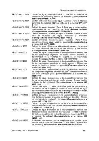 CATALOGO DE NORMAS BOLIVIANAS 2011

NB/ISO 5667-1:2009        Calidad del agua - Muestreo - Parte 1: Guía para el diseño de los
                          programas de muestreo y técnicas de muestreo (Correspondiente
                          a la norma ISO 5667-1:2006)
NB/ISO 5667-2:2007        Gestión ambiental - Calidad del agua - Muestreo - Parte 2: Técnicas
                          generales de muestreo (Correspondiente a la norma ISO 5667-
                          2:1991)
NB/ISO 5667-3:2010        Calidad del agua - Muestreo - Parte 3: Guía para la conservación y
                          manipulación de las muestras de agua (Primera revisión)
                          (Correspondiente a la norma ISO 5667-3:2003)
NB/ISO 5667-4:2007        Gestión ambiental - Calidad de agua - Muestreo - Parte 4: Guía
                          para el muestreo de lagos, naturales y artificiales
                          (Correspondiente a la norma ISO 5667-4:1987)
NB/ISO 5667-7:2007        Gestión ambiental - Calidad de agua - Muestreo - Parte 7: Guía
                          para el muestreo de agua y vapor en calderas (Correspondiente a
                          la norma ISO 5667-7:1993)
NB/ISO 8192:2009          Calidad del agua - Ensayo de inhibición del consumo de oxígeno
                          por lodos activados por oxidación del carbono y del amonio
                          (Correspondiente a la norma ISO 8192:2007)
NB/ISO 9408:2009          Calidad del agua - Evaluación de la biodegradabilidad aerobia final
                          de los compuestos orgánicos en medio acuoso mediante la
                          determinación de la demanda de oxígeno en un respirómetro
                          cerrado (Correspondiente a la norma ISO 9408:1999)
NB/ISO 9439:2009          Calidad del agua - Evaluación de la biodegradabilidad aerobia final
                          de los compuestos orgánicos en medio acuoso - Método por
                          valoración de dióxido de carbono producido (Correspondiente a la
                          norma ISO 9439:1999)
NB/ISO 9887:2009          Calidad del agua. Determinación de la biodegradabilidad aerobia de
                          los compuestos orgánicos en medio acuoso - Método semicontinuo
                          con lodos activados (scas) (Correspondiente a la norma ISO
                          9887:1992)
NB/ISO 9888:2009          Calidad del agua - Evaluación de la biodegradabilidad aerobia final
                          de los compuestos orgánicos en medio acuoso - Ensayo estático
                          (método de Zahn-Wellens) (Correspondiente a la norma ISO
                          9888:1999)
NB/ISO 10634:1995         Calidad del agua - Líneas directrices para la preparación y
                          tratamiento de los compuestos orgánicos poco solubles en agua
                          para la subsecuente evaluación de su biodegradabilidad en medio
                          acuoso (Correspondiente a la norma ISO 10634:1999)
NB/ISO 11734:1995         Calidad del agua - Evaluación de la biodegradabilidad anaerobia
                          final de los compuestos orgánicos con lodos en digestión - Método
                          por medida de la producción de biogás (Correspondiente a la
                          norma ISO 11734:1999)
NB/ISO 11923:2009         Calidad del agua - Determinación de los sólidos en suspensión -
                          Método de filtración por filtro de fibra de vidrio (Correspondiente a
                          la norma ISO 11923:1997)
NB/ISO 14593:2009         Calidad del agua. Evaluación de la biodegradabilidad aerobia final
                          de los compuestos orgánicos en medio acuoso - Método de análisis
                          del carbono inorgánico en recipientes cerrados (ensayo del CO2 en
                          el espacio de cabeza) (Correspondiente a la norma ISO
                          14593:1999)
NB/ISO 24510:2009         Actividades relacionadas con los servicios de agua potable y agua
                          residual - Directrices para la evaluación y la mejora del servicio a
                          los usuarios (Correspondiente a la norma ISO 24510:2007)


DIRECCIÓN NACIONAL DE NORMALIZACIÓN                                                       77
 