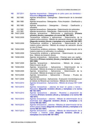 CATALOGO DE NORMAS BOLIVIANAS 2011

NB      357:2011          Agentes tensoactivos - Detergente en polvo para uso doméstico -
                          Requisitos (Segunda revisión)
NB     362:1980           Agentes tensoactivos - Detergentes - Determinación de la densidad
                          relativa
NB     364:1980           Agentes tensoactivos - Detergentes - Polvo limpiador - Clasificación y
                          requisitos
NB     365:1980           Agentes tensoactivos - Detergentes - Champú - Clasificación y
                          requisitos
NB   414:1981             Agentes tensoactivos - Detergentes - Determinación de carbonatos
NB   415:1981             Agentes tensoactivos - Detergentes - Determinación de cloruros
NB 74001:2009             Agentes tensoactivos - Definiciones y clasificación (Primera
                          revisión) (Anula y reemplaza a la norma NB 194:1997)
NB 74002:2009             Tensoactivos sintéticos y aplicaciones - Determinación de la
                          materia activa aniónica - Método de valoración directa en dos fases
                          (Segunda revisión) (Anula y reemplaza a la norma NB 360:1997)
NB 74003:2009             Tensoactivos sintéticos y aplicaciones - Determinación de la
                          materia activa cationica - Método de ensayo de valoración directa
                          en dos (2) fases
NB 74004:2009             Tensoactivos sintéticos aniónicos - Método de determinación de la
                          materia orgánica no sulfonada y no sulfatada
NB 74005:2009             Tensoactivos sintéticos y aplicaciones - Determinación de amina
                          libre - Método de titulación directa
NB 74006:2009             Agentes tensoactivos - Aplicaciones - Champú para uso capilar -
                          Requisitos (Primera revisión) (Anula y reemplaza a la norma NB
                          365:1980)
NB 74007:2009             Agentes tensoactivos - Aplicaciones - Método de ensayo -
                          Determinación de pH
NB 74008:2009             Agentes tensoactivos - Aplicaciones - Determinación de la
                          viscosidad - Método de ensayo en viscosímetro Brookfield
NB 74009:2009             Agentes tensoactivos - Aplicaciones - Determinación de la
                          viscosidad - Método de ensayo en copa Ford
NB 74010:2009             Agentes tensoactivos - Aplicaciones - Champú - Prueba de
                          peinabilidad
NB 74011:2009             Agentes tensoactivos - Aplicaciones - Evaluación microbiológica por
                          el método de filtración por membrana - Método de dirimencia
NB 74012:2010             Agentes tensoactivos - Aplicaciones - Método de ensayo HET CAM
                          TEST
NB 74013:2010             Agentes tensoactivos - Jabones de lavar en panes o barras -
                          Requisitos (Segunda revisión) (Anula y reemplaza a la norma
                          NB 195:1997)
NB 74014:2010             Agentes tensoactivos - Jabones - Muestreo y preparación de
                          muestras (Primera revisión) (Anula y reemplaza a la norma NB
                          196:1977)
NB 74015:2010             Agentes tensoactivos - Jabones - Método de determinación de la
                          alcalinidad libre (Segunda revisión) (Anula y reemplaza a la
                          norma NB 222:1997)
NB 74016:2010             Agentes tensoactivos - Jabones - Métodos de determinación de los
                          ácidos grasos totales (Segunda revisión) (Anula y reemplaza a la
                          norma NB 223:1997)
NB 74017:2010             Agentes tensoactivos - Jabones - Método de determinación de la
                          humedad y material volátil (Segunda revisión) (Anula y
                          reemplaza a la norma NB 197:1997)



DIRECCIÓN NACIONAL DE NORMALIZACIÓN                                                       82
 