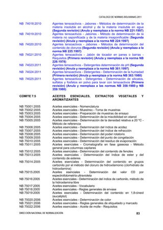 CATALOGO DE NORMAS BOLIVIANAS 2011

NB 74018:2010             Agentes tensoactivos - Jabones - Métodos de determinación de la
                          materia insoluble en alcohol y de la materia insoluble en agua
                          (Segunda revisión) (Anula y reemplaza a la norma NB 221:1997)
NB 74019:2010             Agentes tensoactivos - Jabones - Método de determinación de la
                          materia no saponificada y de la materia insaponificable (Segunda
                          revisión) (Anula y reemplaza a la norma NB 224:1997)
NB 74020:2010             Agentes tensoactivos - Jabones - Métodos de determinación del
                          contenido de cloruros (Segunda revisión) (Anula y reemplaza a la
                          norma NB 225:1997)
NB 74021:2010             Agentes tensoactivos - Jabón de tocador en panes o barras -
                          Requisitos (Primera revisión) (Anula y reemplaza a la norma NB
                          226:1978)
NB 74023:2011             Agentes tensoactivos - Detergentes determinación de pH (Segunda
                          revisión) (Anula y reemplaza a la norma NB 361:1997)
NB 74024:2011             Agentes tensoactivos - Detergentes - Determinación de la humedad
                          (Primera revisión) (Anula y reemplaza a la norma NB 363:1980)
NB 74025:2011             Agentes tensoactivos - Detergentes - Determinación de silicatos,
                          sulfatos y fosfatos en polvo para lavar con tensoactivos (Primera
                          revisión) (Anula y reemplaza a las normas NB 358:1980 y NB
                          359:1980)

COMITE 7.5                ACEITES  ESENCIALES,            EXTRACTOS         VEGETALES             Y
                          AROMATIZANTES

NB 75001:2005             Aceites esenciales - Nomenclatura
NB 75002:2005             Aceites esenciales - Muestreo - Toma de muestras
NB 75003:2005             Aceites esenciales - Preparación de muestras de ensayo
NB 75004:2005             Aceites esenciales - Determinación de la miscibilidad en etanol
NB 75005:2005             Aceites esenciales - Determinación de la densidad relativa a 20 ºC -
                          Método de referencia
NB 75006:2005             Aceites esenciales - Determinación del índice de acidez
NB 75007:2005             Aceites esenciales - Determinación del índice de refracción
NB 75008:2005             Aceites esenciales - Determinación del poder rotatorio
NB 75009:2005             Aceites esenciales - Determinación del punto de congelación
NB 75010:2005             Aceites esenciales - Determinación del residuo de evaporación
NB 75011:2005             Aceites esenciales - Cromatografía en fase gaseosa - Método
                          general para columnas capilares
NB 75012:2005             Aceites esenciales - Determinación del contenido de fenoles
NB 75013:2005             Aceites esenciales - Determinación del índice de ester y del
                          contenido de esteres
NB 75014:2005             Aceites esenciales - Determinación del contenido en grupos
                          carbonilo por el método del cloruro de hidroxilamonio (clorhidrato de
                          hidroxilamina)
NB 75015:2005             Aceites esenciales - Determinación del valor CD por
                          espectrofotometría ultravioleta
NB 75016:2005             Aceites esenciales - Determinación del índice de carbonilo, método de
                          la hidroxilamina libre
NB 75017:2005             Aceites esenciales - Vocabulario
NB 75018:2005             Aceites esenciales - Reglas generales de envase
NB 75019:2005             Aceites esenciales - Determinación del contenido en 1,8-cineol
                          (eucaliptol)
NB 75020:2006             Aceites esenciales - Determinación de color
NB 75021:2006             Aceites esenciales - Reglas generales de etiquetado y marcado
NB 75022:2006             Aceites esenciales - Aceite de molle - Requisitos

DIRECCIÓN NACIONAL DE NORMALIZACIÓN                                                       83
 