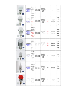 Ø60*L11
             8mm
LB-A0302-D                       DIMABLES:
           SMD>75r                                              17.0 €
ALUMINIO,C         2700-3500K    AC110-220V
              a                               3W   240-280 Lm
  RISTAL           5700-6500K      SOLAR:
           E27,GU1                                              21.0 €
 PLASTICO                          DC12V
              0,
           B22,E26


           SMD>75r
               a
           E27,GU1                                              17.0 €
LB-A0301-D 0,B22,E2
                                 DIMABLES:
ALUMINIO,C     6                              3W   240-280 LM   19.0 €
                    2700-3500K   AC110-220V
  RISTAL
                    5700-6500K     SOLAR:
 PLASTICO Ø50*L10                             5W   380-450 LM   23.0 €
                                   DC12V
 DIMABLE     6mm
                                                                25.0 €
           Ø60*L11
            8mm
           SMD>75r
               a
           E27,GU1                                              38.0 €
LB-A0301-D 0,B22,E2
                                 DIMABLES:
ALUMINIO,C     6                                                40.0 €
                                 AC110-220V   7W   560-650 LM
  RISTAL   Ø65*L12 2700-3500K
                                   SOLAR:
 PLASTICO    5mm    5700-6500K                                  40.0 €
                                   DC12V      9W   720-830 LM
 DIMABLE
           Ø70*L12                                              43.0 €
             9mm



           SMD>75r
               a                                                24.0 €
           E27,GU1
           0,B22,E2              DIMABLES:
LB-A0505-D                                    7W   380-450 LM   27.0 €
               6    2700-3500K   AC110-220V
ALUMINIO,C
           Ø60*L10 5700-6500K      SOLAR:
  RISTAL                                      9W   560-650 LM   29.0 €
             6mm                   DC12V

           Ø60*L11                                              32.0 €
            8mm


           cree>75r
               a
           E27,GU1
                                 DIMABLES:
LB-A0309-D 0,B22,                                               15.0 €
                    2700-3500K   AC110-220V
 ALUMINIO E26,E14                             3W   240-280 LM
                    5700-6500K     SOLAR:
  CRISTAL  Ø60*L10                                              17.0 €
                                   DC12V
             6mm




           SMD>75r
               a
           E27,GU1               DIMABLES:
LB-A0310-D                                                      15.0 €
            0,B22, 2700-3500K    AC110-220V
 ALUMINIO                                     3W   240-280 LM
           E26,E14 5700-6500K      SOLAR:
  CRISTAL                                                       17.0 €
           Ø37*L14                 DC12V
             2mm




           SMD>75r
              a
                                 DIMABLES:
LB-A0308-D E27,GU1                                              15.0 €
                   2700-3500K    AC110-220V
ALUMINIO - 0,B22,                             3W   240-280 LM
                   5700-6500K      SOLAR:
 CRISTAL   E26,E14                                              18.0 €
                                   DC12V
           Ø50*L10
             0mm
 