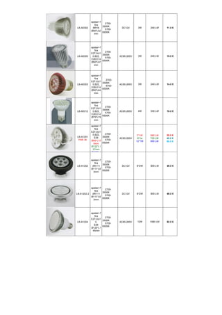 epistar>7
                       2700-
              5ra
                     3500K
LB-A0302    MR16                DC12V       3W     240 LM    11.0 €
                       5700-
           Ø50*L52
                     6500K
              mm




           epistar>7
              5ra
                       2700-
           E27,GU1
                     3500K
LB-A0305    0,B22,             AC85-265V    3W     240 LM    15.0 €
                       5700-
           E26,E14
                     6500K
           Ø50*L97
              mm



           epistar>7
              5ra
                       2700-
           E27,GU1
                     3500K
LB-A0303    0,B22,             AC85-265V    3W     240 LM    14.0 €
                       5700-
           E26,E14
                     6500K
           Ø50*L64
              mm


           epistar>7
              5ra
                       2700-
           E27,GU1
                     3500K
LB-A0312    0,B22,             AC85-265V    4W     330 LM    18.0 €
                       5700-
           E26,E14
                     6500K
           Ø75*L78
              mm

           epistar>7
              5ra
           E27,GU1
            0,B22,     2700-
                                            7*1W   580 LM    35.0 €
LB-A1201     E26     3500K
                               AC85-265V    9*1w   720 LM    40.0 €
 PAR 38    Ø95*L10     5700-
                                           12*1W   950 LM    50.0 €
             0mm     6500K
           Ø122*L1
            27mm
           Ø122*L1


           epistar>7
                       2700-
              5ra
                     3500K
LB-A1202    AR111               DC12V      6*2W    900 LM    48.0 €
                       5700-
           Ø111*L6
                     6500K
             3mm




           epistar>7
                       2700-
              5ra
                     3500K
LB-A1202-2 AR111                DC12V      6*2W    900 LM    48.0 €
                       5700-
           Ø111*L6
                     6500K
             3mm




           epistar>7
              5ra
                       2700-
           E27,GU1
                     3500K
LB-A1204       0,              AC85-265V   12W     1080 LM   52.0 €
                       5700-
             E26
                     6500K
           Ø120*L1
            45mm
 