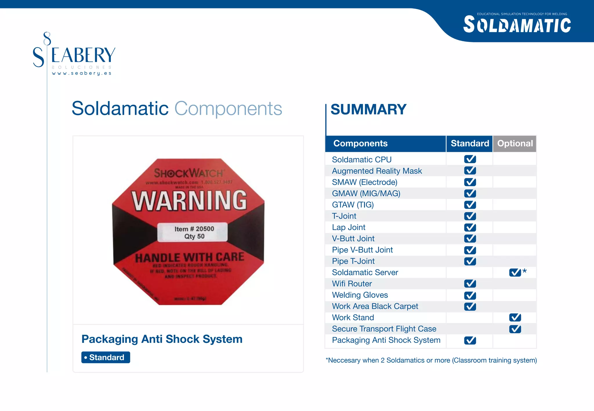 EDUCATIONAL SIMULATION TECHNOLOGY FOR WELDING




Soldamatic Components          SUMMARY

                                Components                          Standard Optional
                               Soldamatic CPU
                               Augmented Reality Mask
                               SMAW (Electrode)
                               GMAW (MIG/MAG)
                               GTAW (TIG)
                               T-Joint
                               Lap Joint
                               V-Butt Joint
                               Pipe V-Butt Joint
                               Pipe T-Joint
                               Soldamatic Server
                               Wiﬁ Router
                               Welding Gloves
                               Work Area Black Carpet
                               Work Stand
                               Secure Transport Flight Case
Packaging Anti Shock System    Packaging Anti Shock System

 Standard                     *Neccesary when 2 Soldamatics or more (Classroom training system)
 