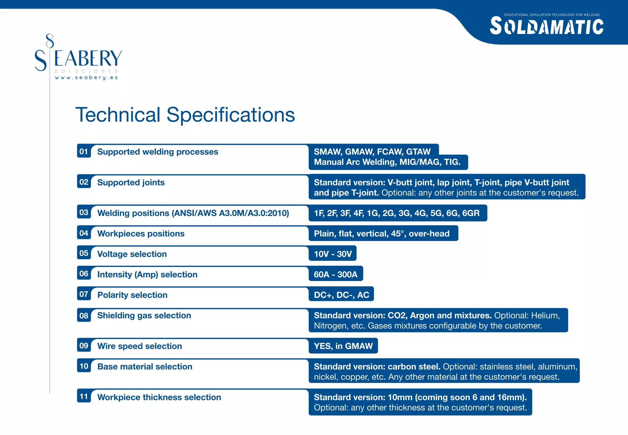 EDUCATIONAL SIMULATION TECHNOLOGY FOR WELDING




Technical Speciﬁcations
01   Supported welding processes                    SMAW, GMAW, FCAW, GTAW
                                                    Manual Arc Welding, MIG/MAG, TIG.

02   Supported joints                               Standard version: V-butt joint, lap joint, T-joint, pipe V-butt joint
                                                    and pipe T-joint. Optional: any other joints at the customer's request.

03   Welding positions (ANSI/AWS A3.0M/A3.0:2010)   1F, 2F, 3F, 4F, 1G, 2G, 3G, 4G, 5G, 6G, 6GR

04   Workpieces positions                           Plain, ﬂat, vertical, 45°, over-head

05   Voltage selection                              10V - 30V

06   Intensity (Amp) selection                      60A - 300A

07   Polarity selection                             DC+, DC-, AC

08   Shielding gas selection                        Standard version: CO2, Argon and mixtures. Optional: Helium,
                                                    Nitrogen, etc. Gases mixtures conﬁgurable by the customer.

09   Wire speed selection                           YES, in GMAW

10   Base material selection                        Standard version: carbon steel. Optional: stainless steel, aluminum,
                                                    nickel, copper, etc. Any other material at the customer's request.

11   Workpiece thickness selection                  Standard version: 10mm (coming soon 6 and 16mm).
                                                    Optional: any other thickness at the customer's request.
 